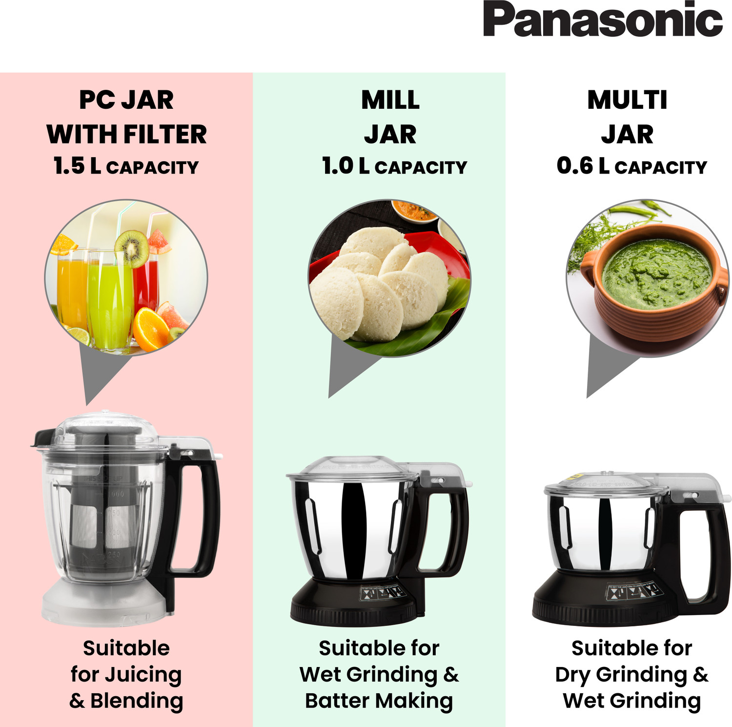Image of Panasonic MX-AE486 Heavy Duty Monster Series 23000-RPM Powerful 2000 W Mixer Grinder