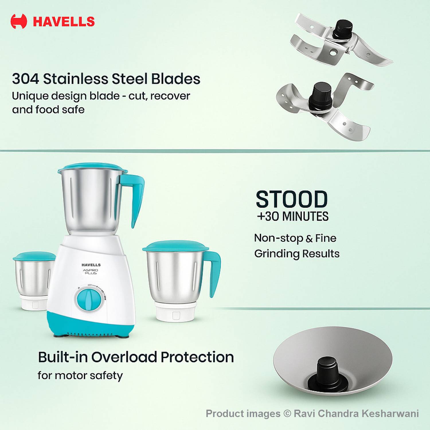 Havells Aspro PRO