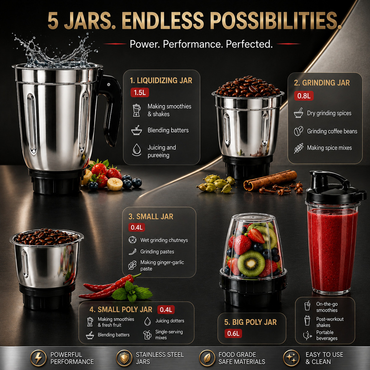 Image of Thomson KM Heavy Duty 500 W Juicer Mixer Grinder