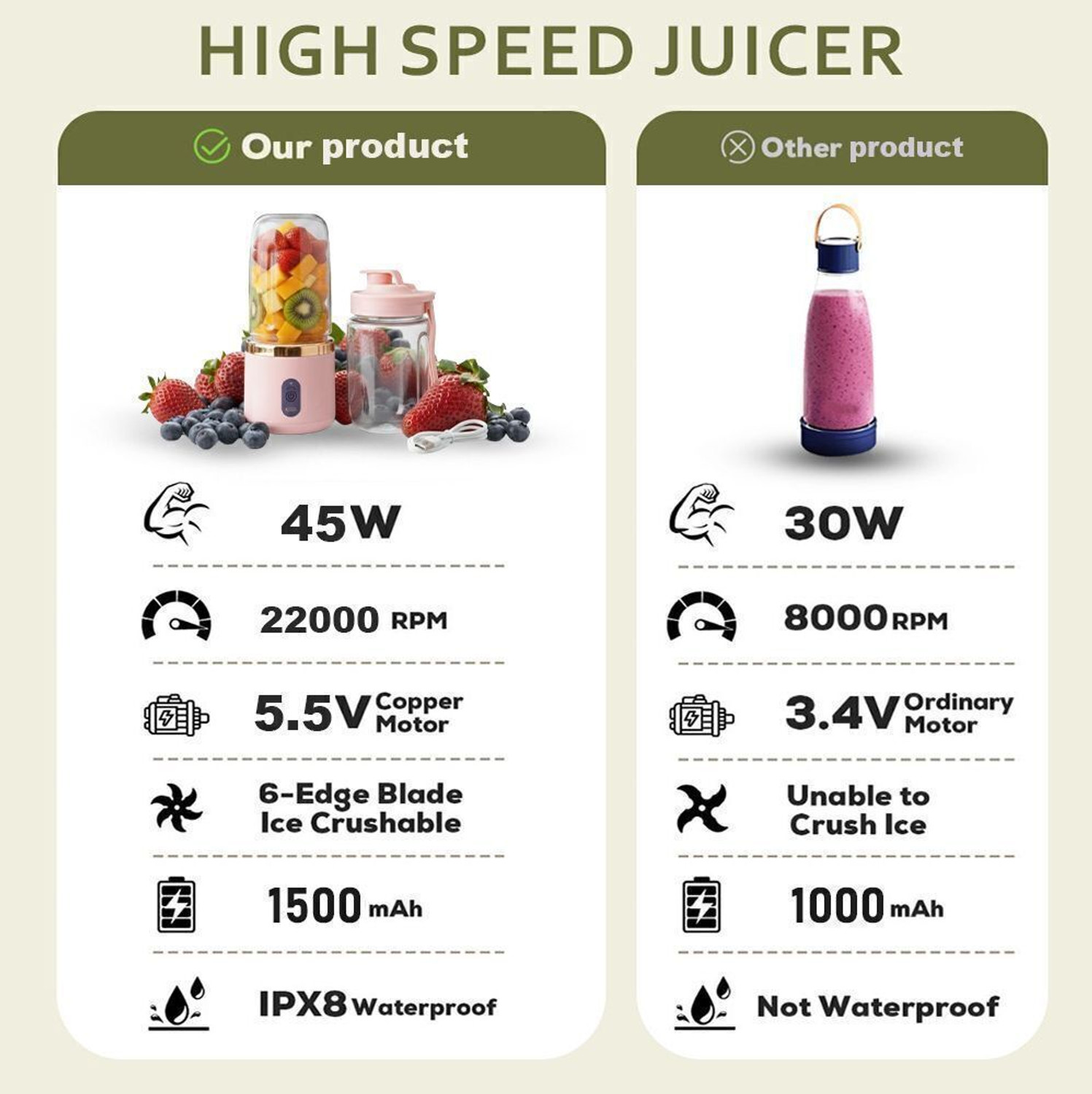 Image of Radhe Jucier mixer Grinder 250 W Juicer Mixer Grinder