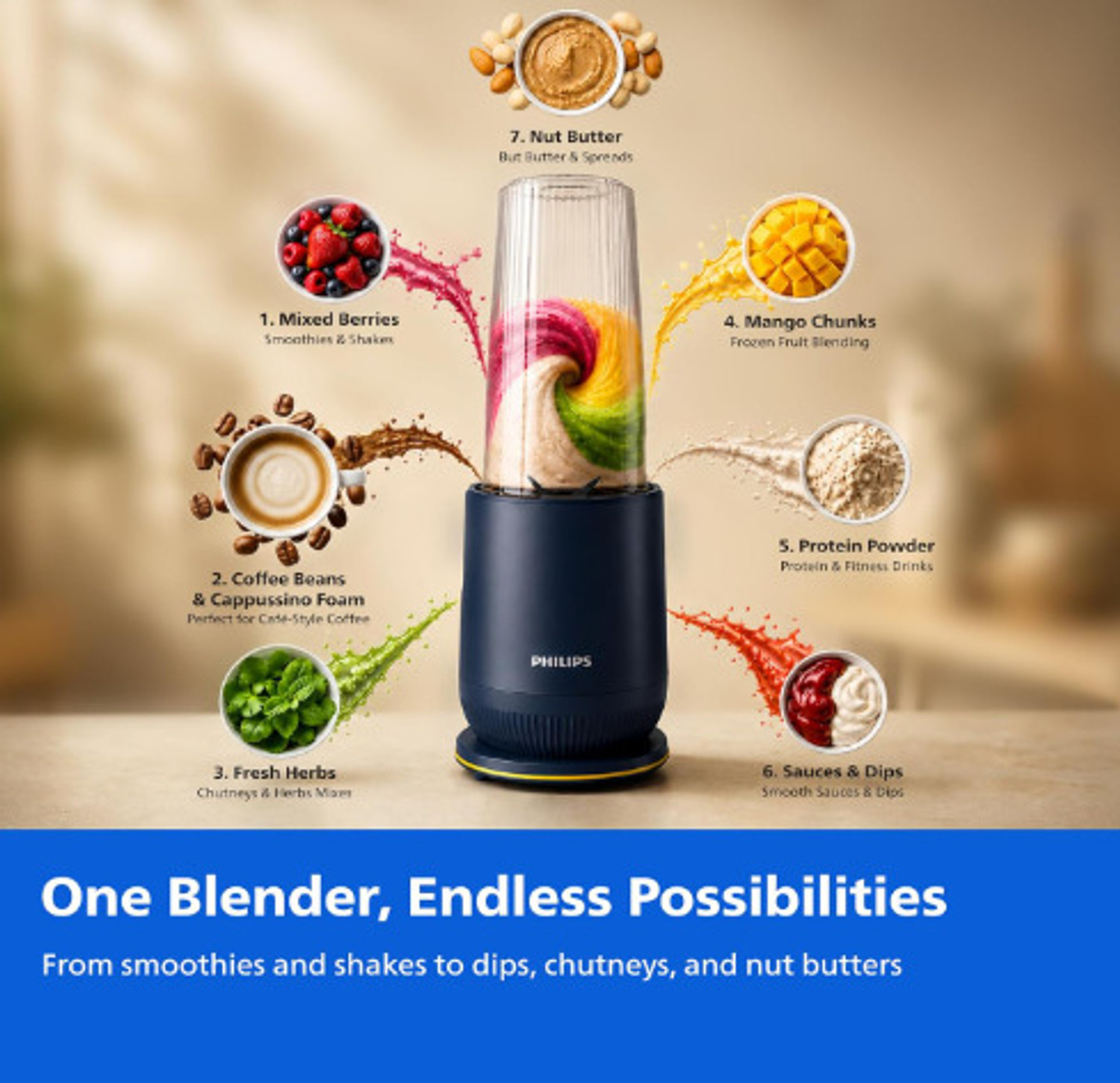 Image of PHILIPS MINI BLENDER 350 W Mixer Blender