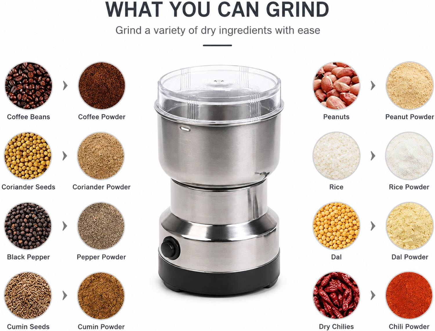 Nima Multifunction 200 W Mixer Grinder - Image 2