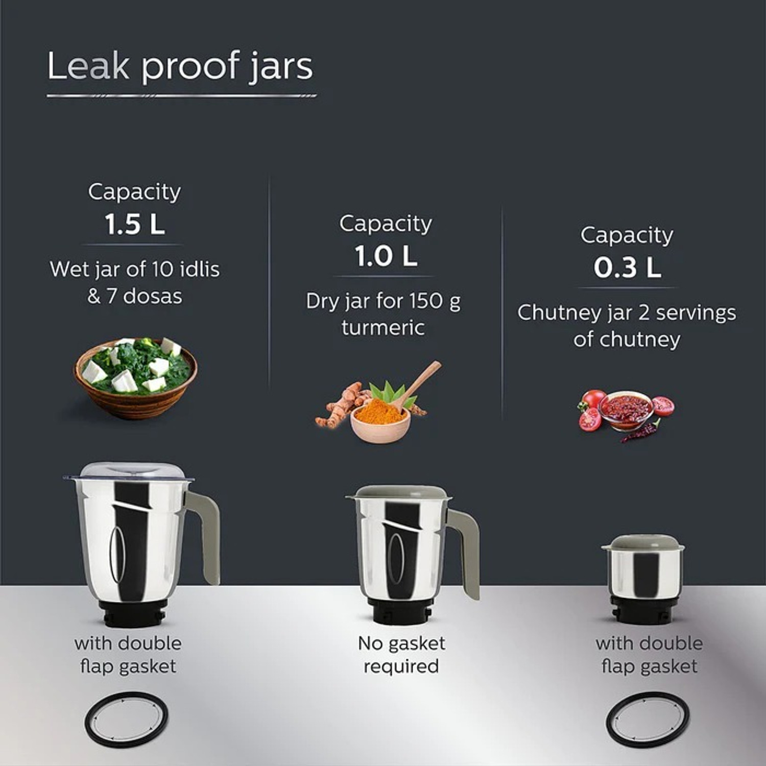 Image of PHILIPS Daily Collection 750 W Mixer Grinder (PLP00HL7757 | 3 Jars | Black & Silver)