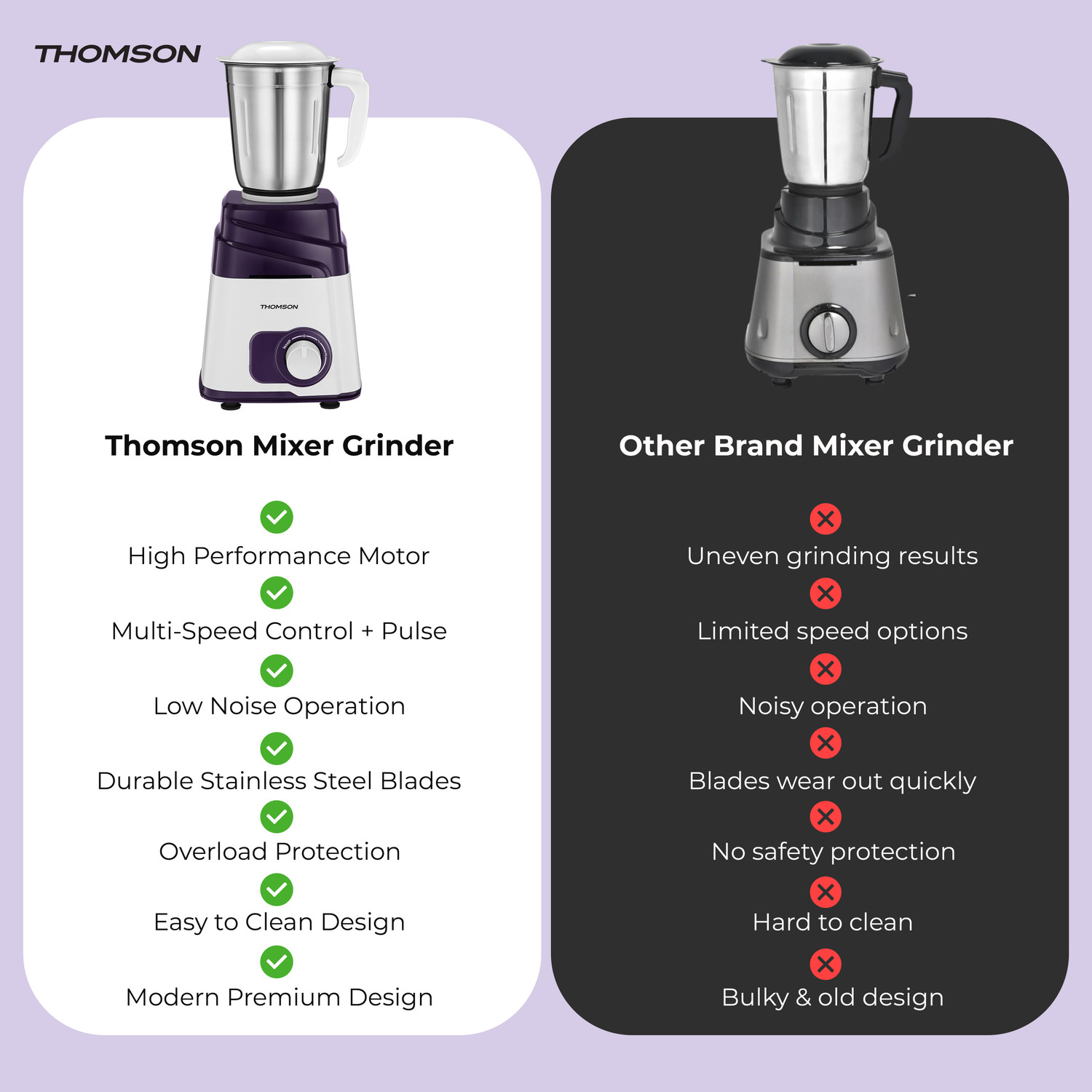 Image of Thomson FreshMix 700 W Mixer Grinder