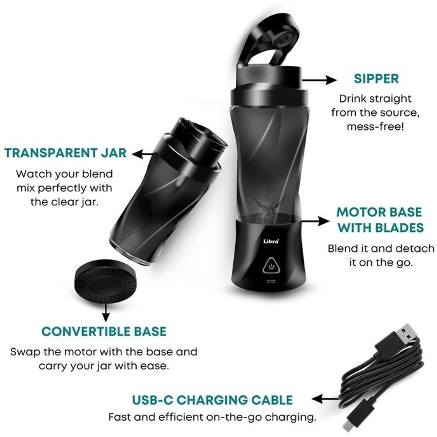 Image of LIBRA 700 ML Portable Blender with 6000 mAh battery back up 400 W Juicer Mixer Grinder