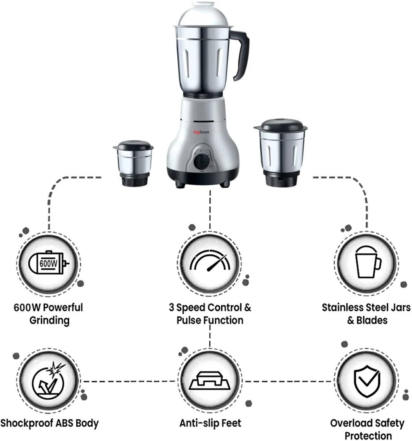 DIGISMART 3 JARS 600 W Mixer Grinder - Image 4