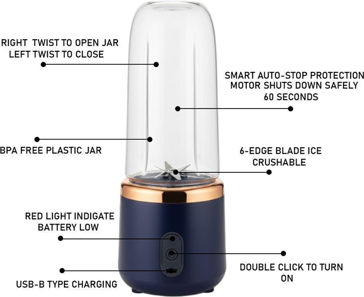 Image of Elvara creations Juicer mixer 180 W Juicer Mixer Grinder
