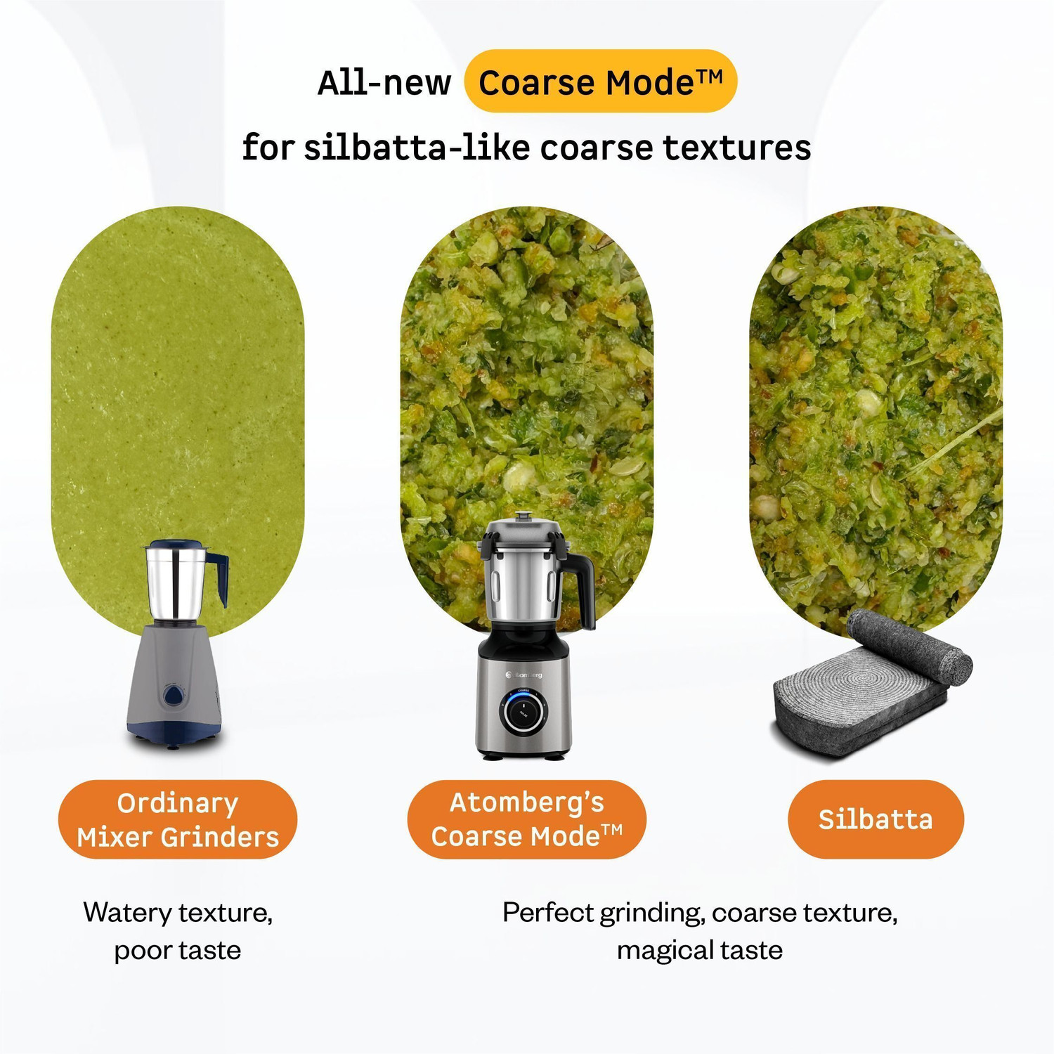 Image of Atomberg Zenova MG With Unique Coarse Mode | Intelligent Powerful BLDC Motor | 550 W Mixer Grinder