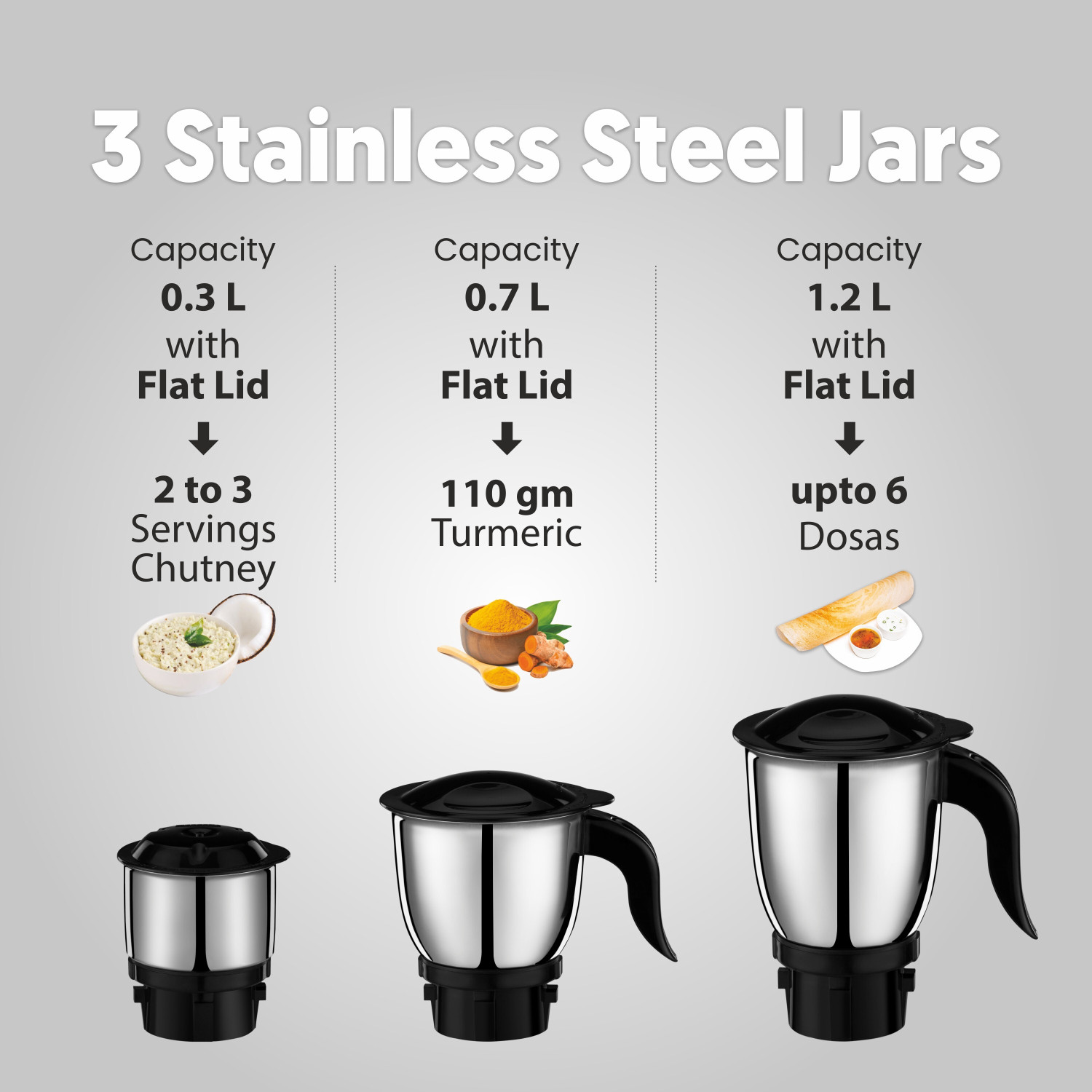 Image of Preethi Crown 600 W Mixer Grinder