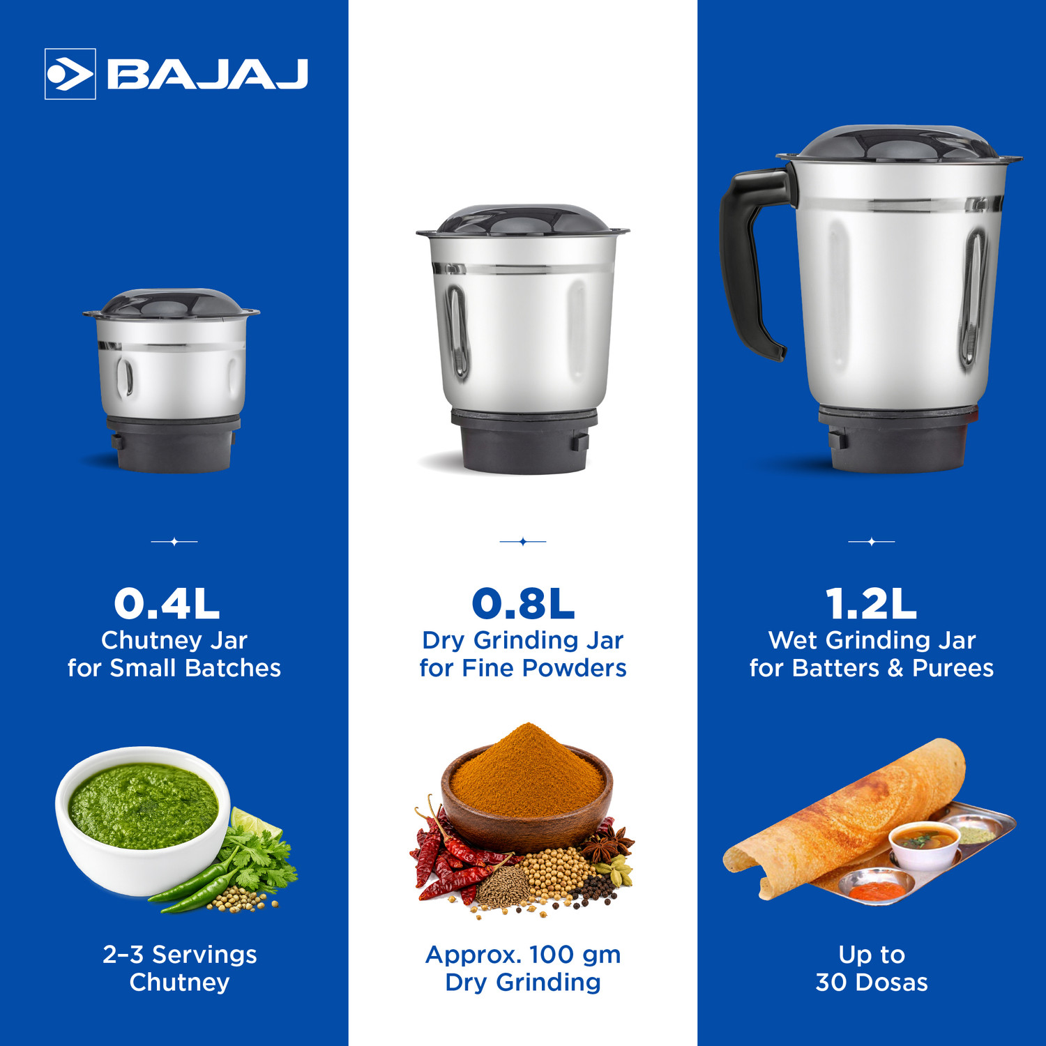 Image of BAJAJ Rex 500 W Mixer Grinder