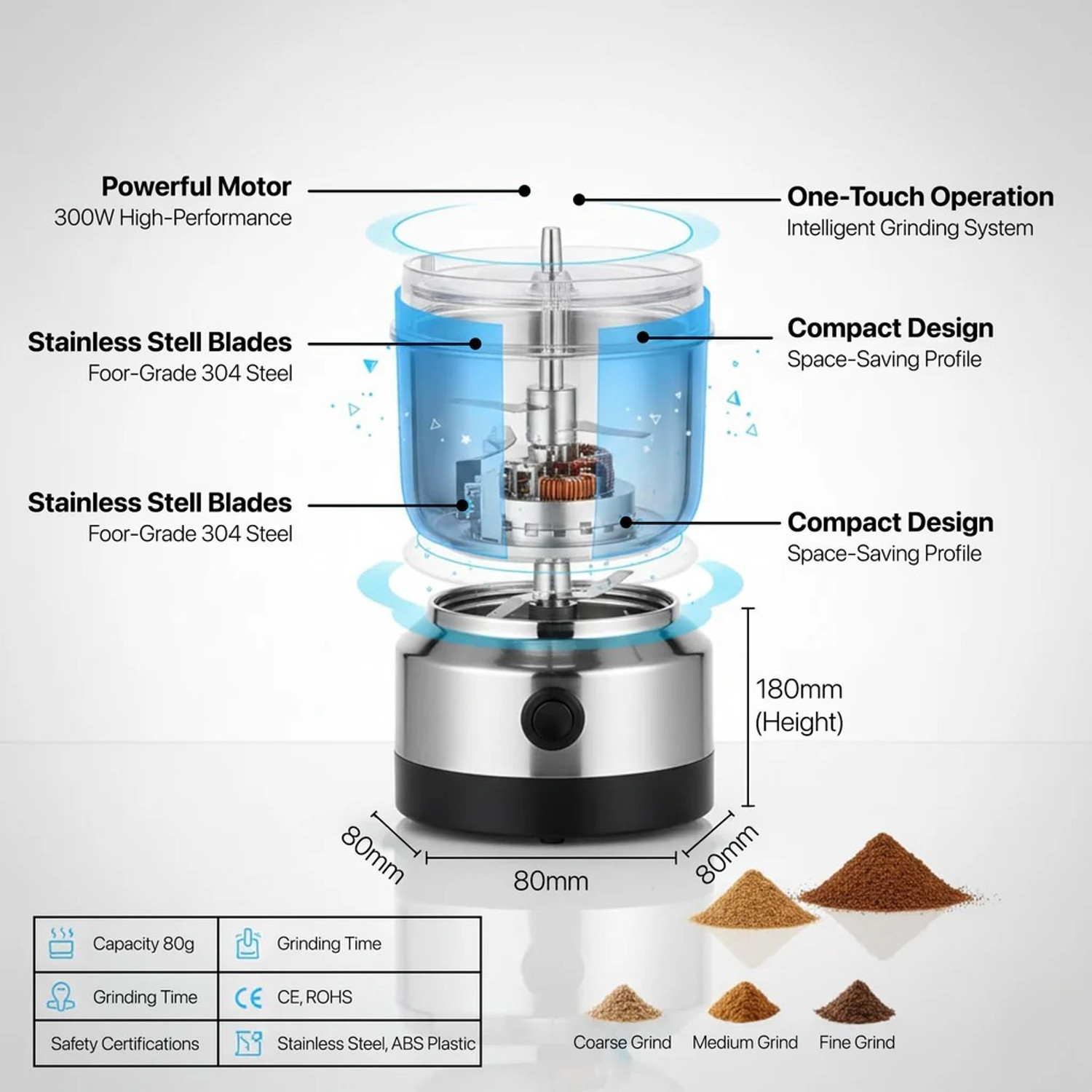 Image of TECHNEST NIMA 150 W Mixer Grinder