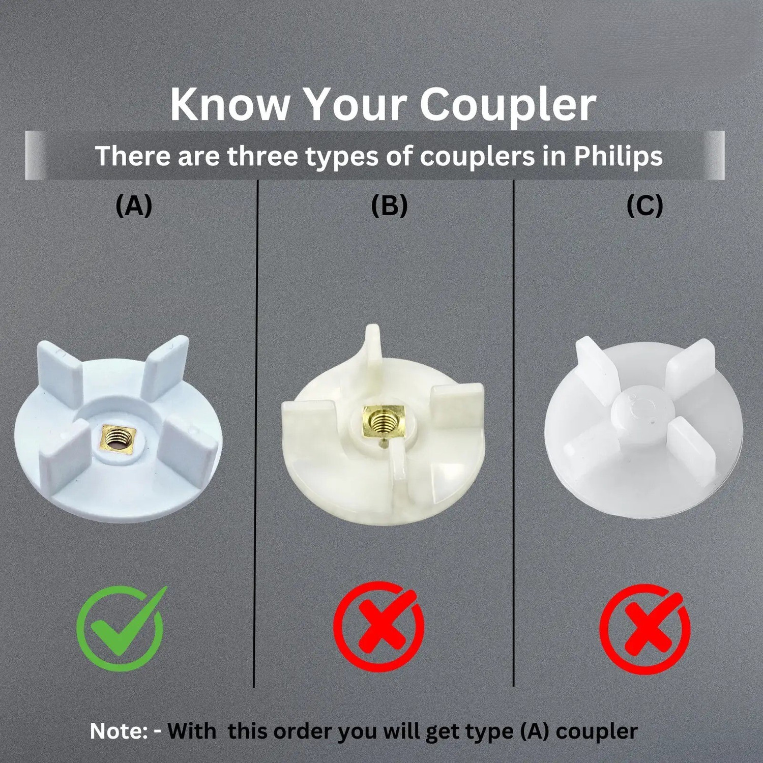 Image of Guru Jar Coupler Gear for Phillips Models HL1606, HL1616, HL1641, HL1629, HL1618 220 W Juicer Mixer Grinder