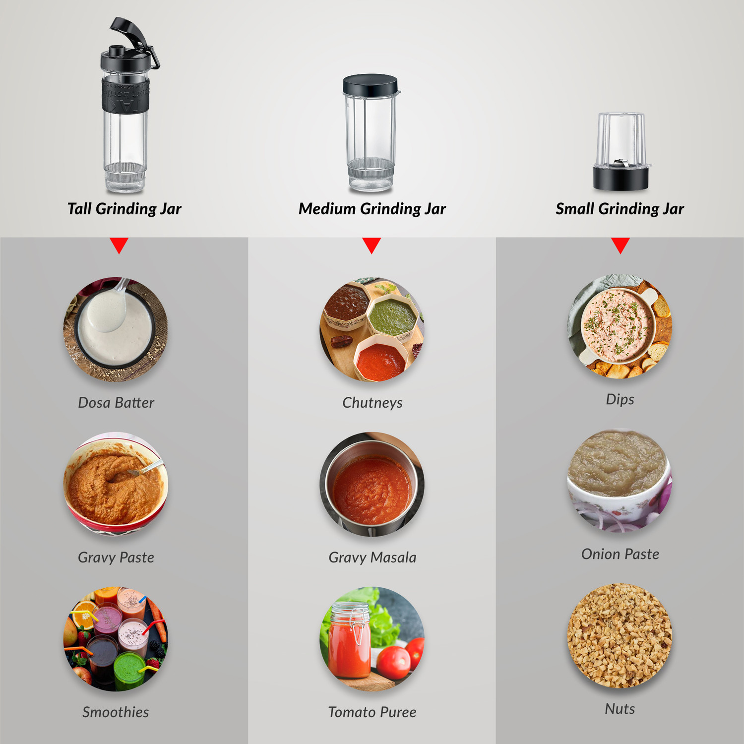 Image of Prestige Tri 450 W Juicer Mixer Grinder (Nutri-Jet Trio | 3 Jars | Multicolor)