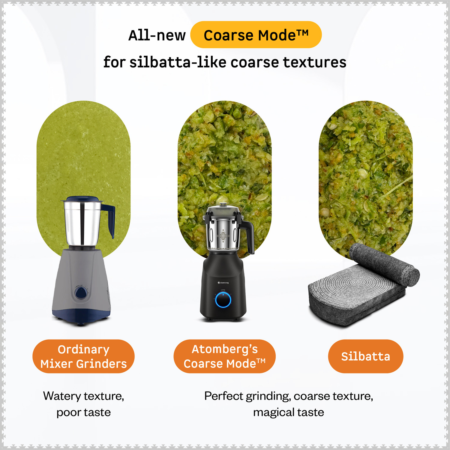 Image of Atomberg Tavi|110V Only for US & Canada|Unique Coarse Mode for Silbatta-like Texture| 650 W Juicer Mixer Grinder