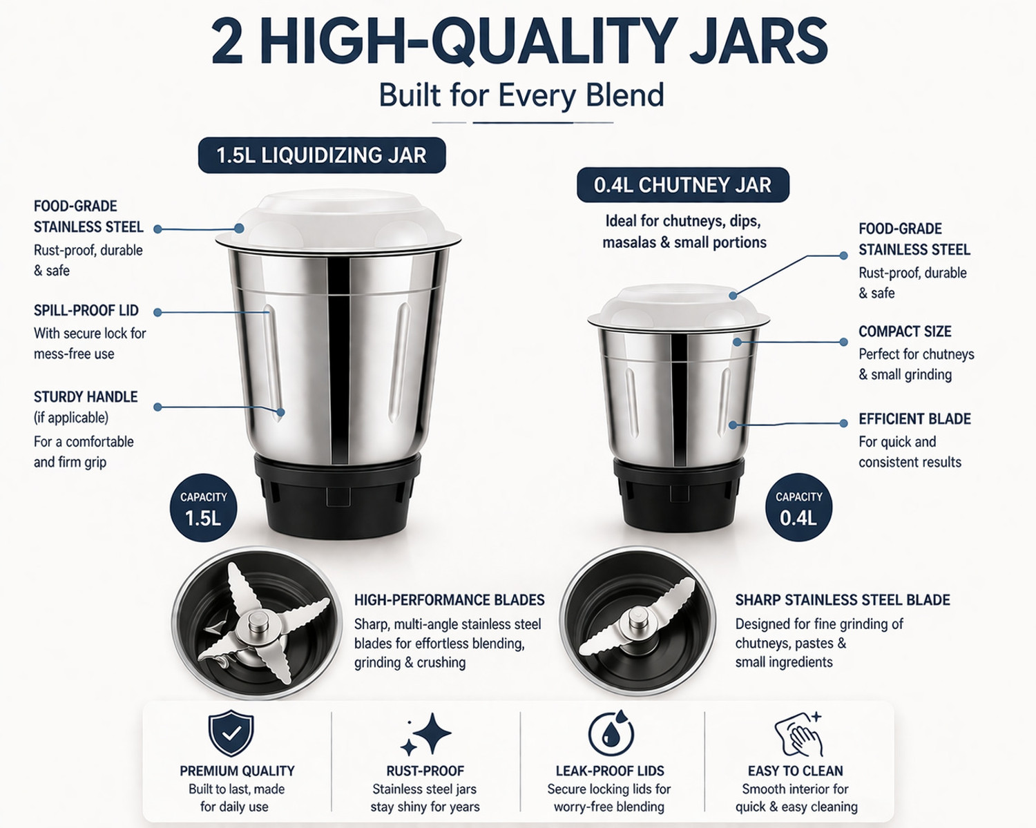 Image of AXONIX (TejBlend Series) 500 W Mixer Grinder