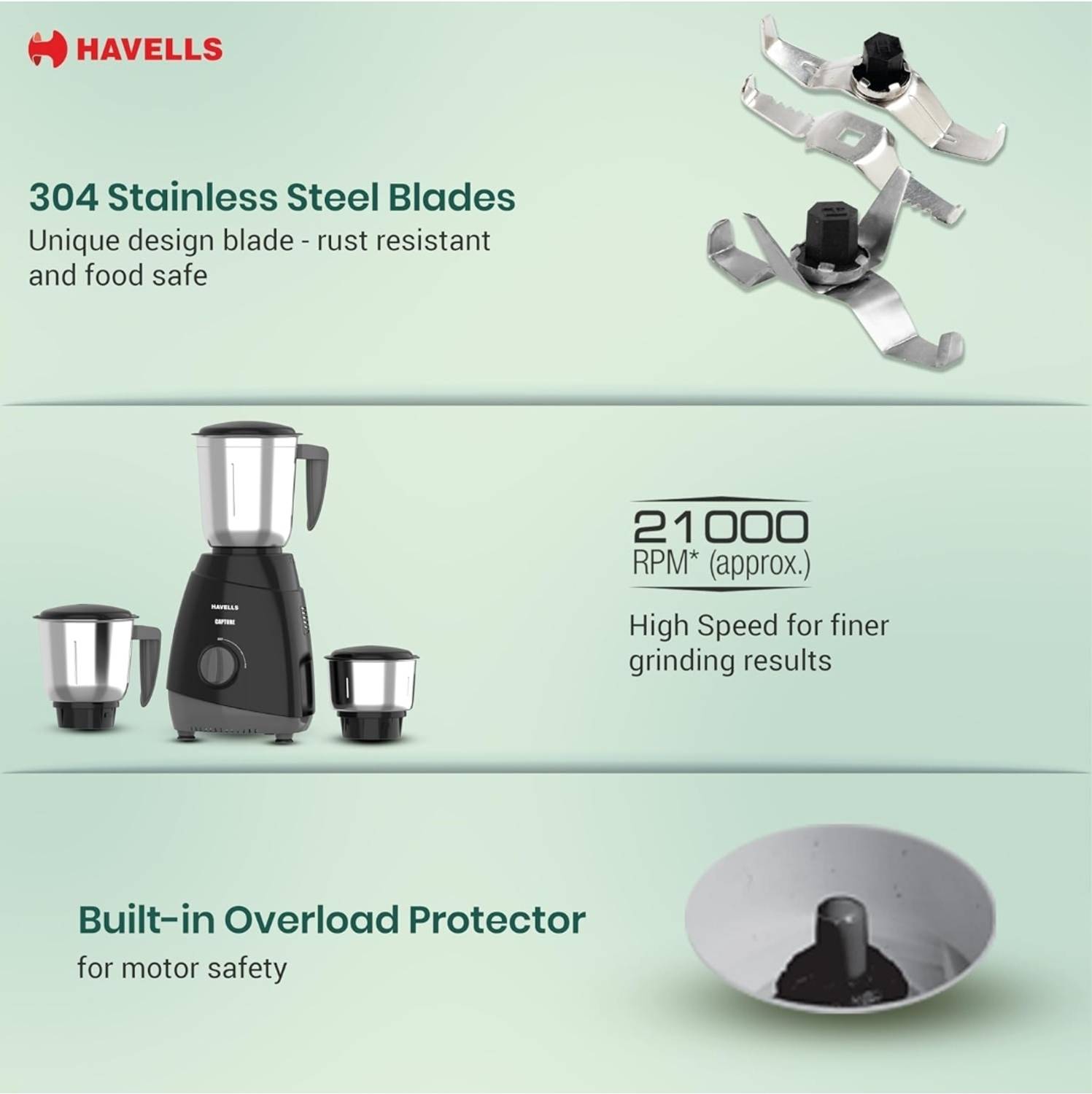 Havells Zello