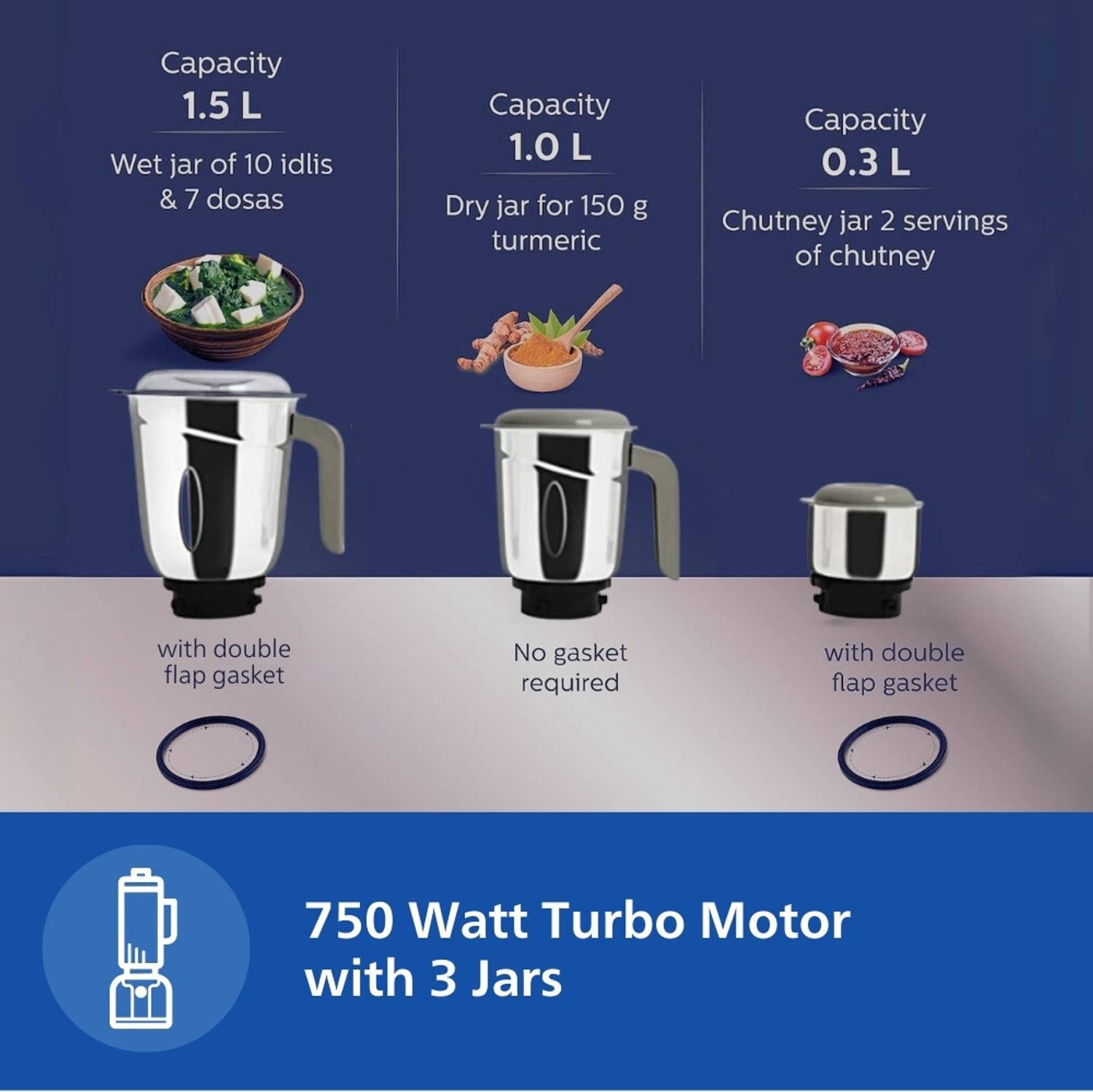 PHILIPS Daily Collection 750 W Mixer Grinder - Image 3