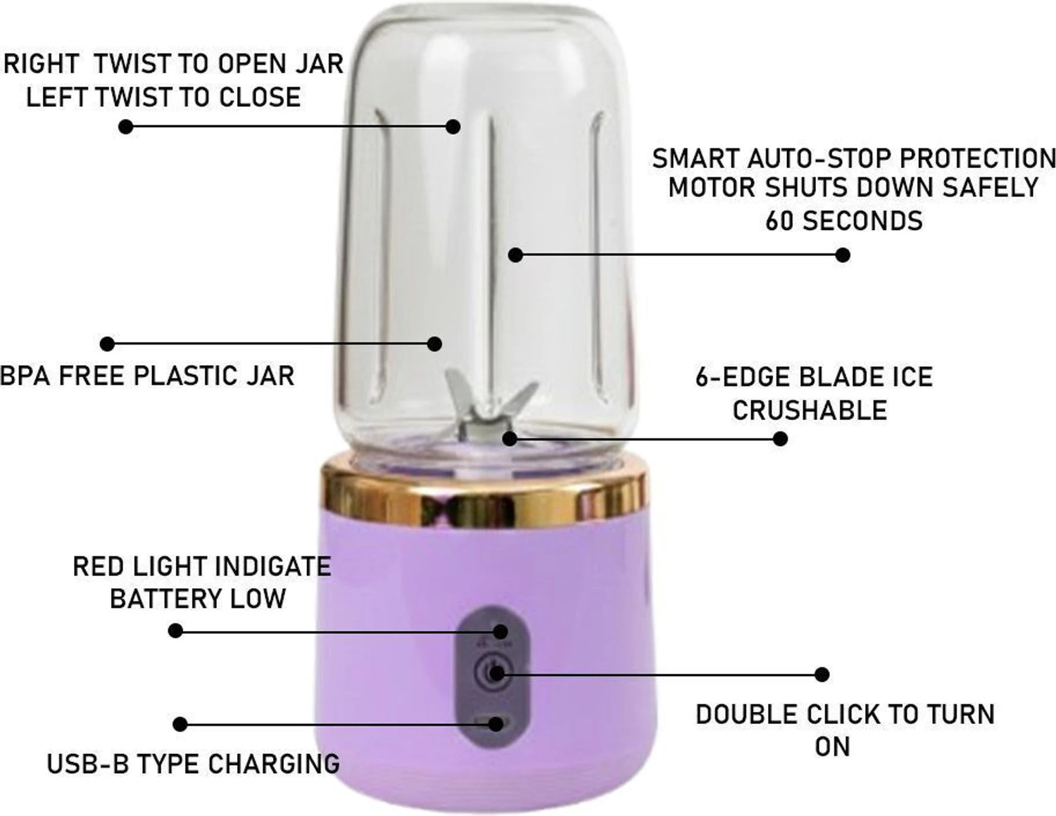 Image of ZENOVIA Portable Juicer Blender, Rechargeable, Grinder for Fruits & Shakes,6 Blade 40 W Juicer Mixer Grinder