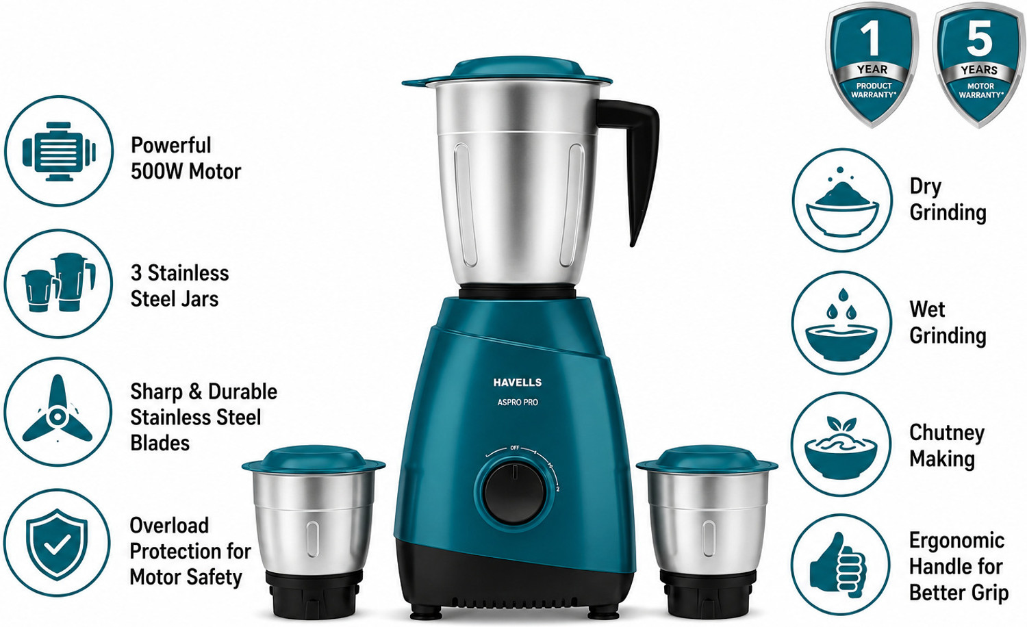 Image of HAVELLS Aspro Pro 500 W Mixer Grinder