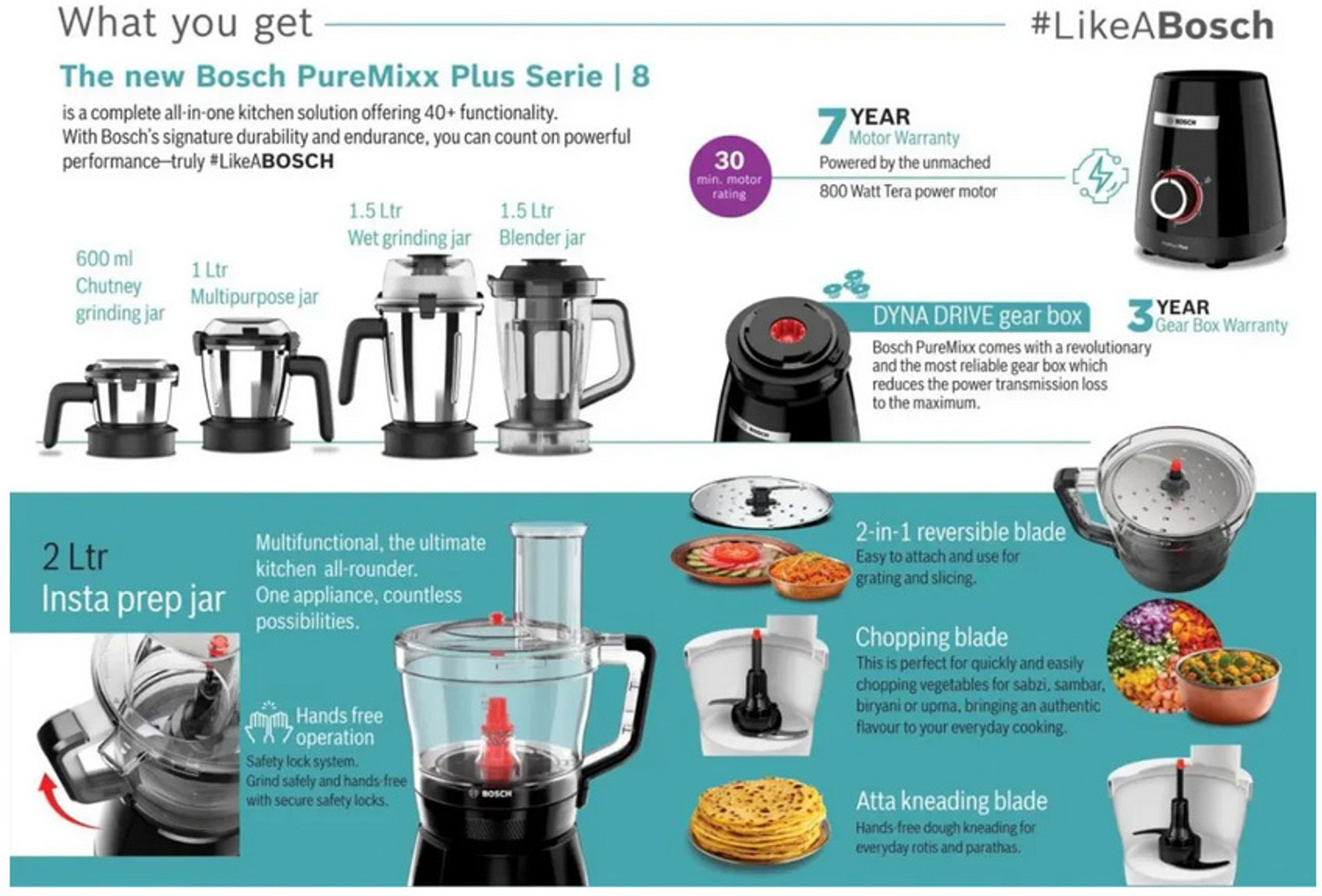 Image of BOSCH PureMixx Plus 800 W Mixer Grinder