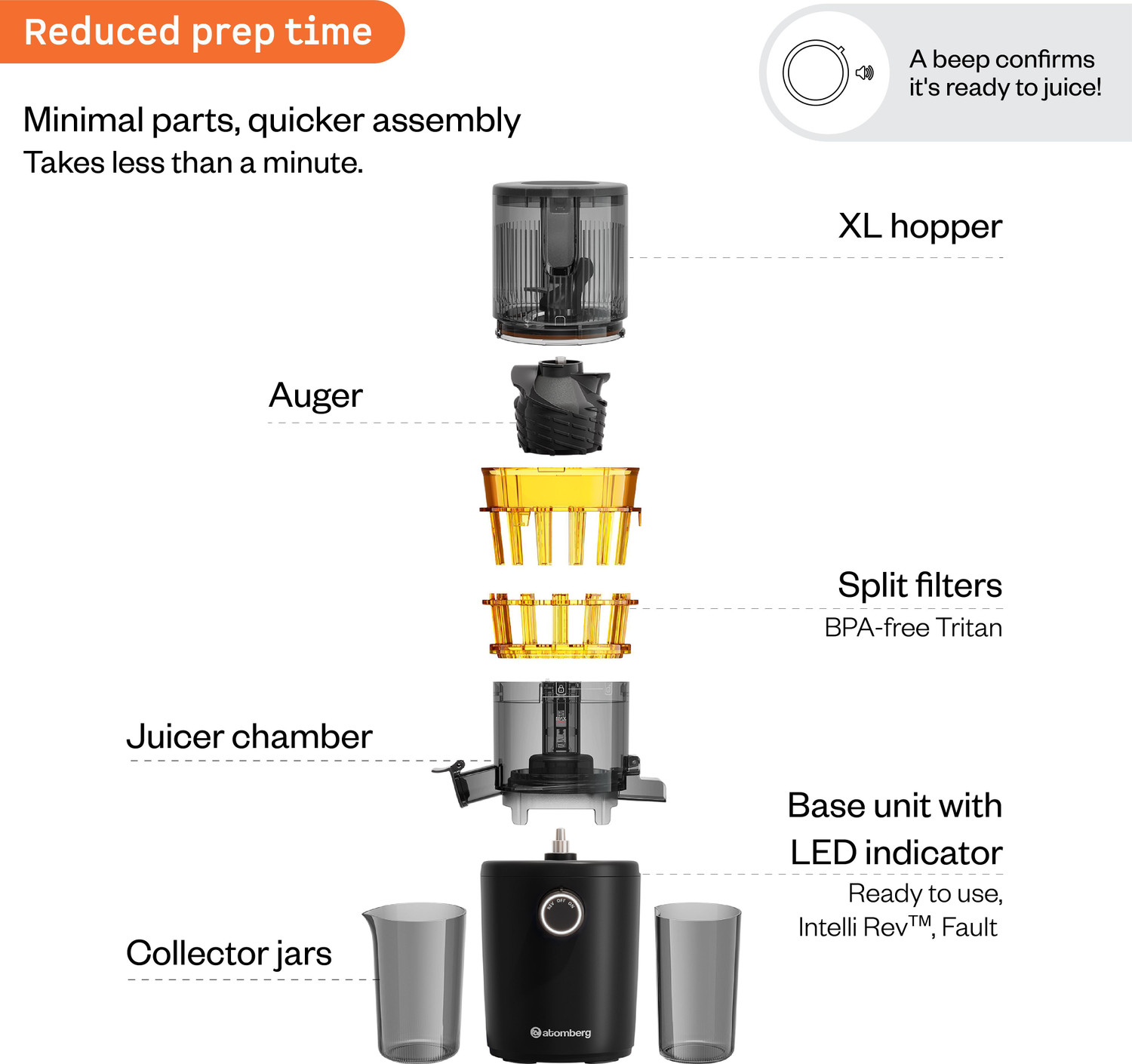 Image of Atomberg Althea Cold Press|High Nutrition|Easy Assembly & Cleaning| 200 W Juicer
