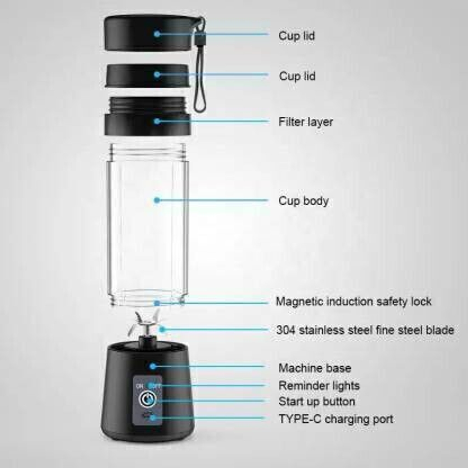 Image of Ganesh store Electric Fruit Juicer Maker USB Rechargeable Mini Juicer Mixer GrinderLH237 220 W Juicer Mixer Grinder