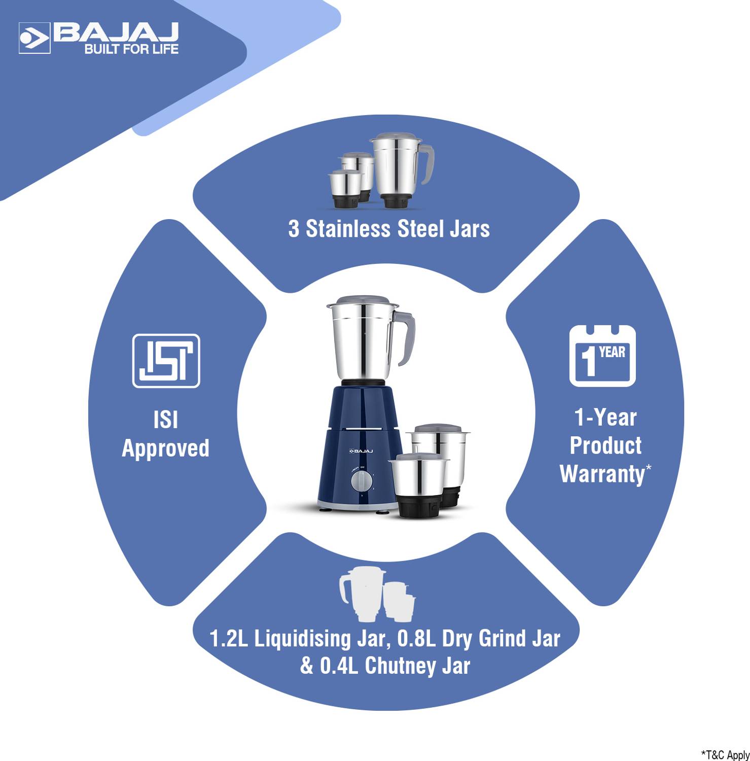 BAJAJ बजाज 410570 500 W जूसर मिक्सर ग्राइंडर - Image 4