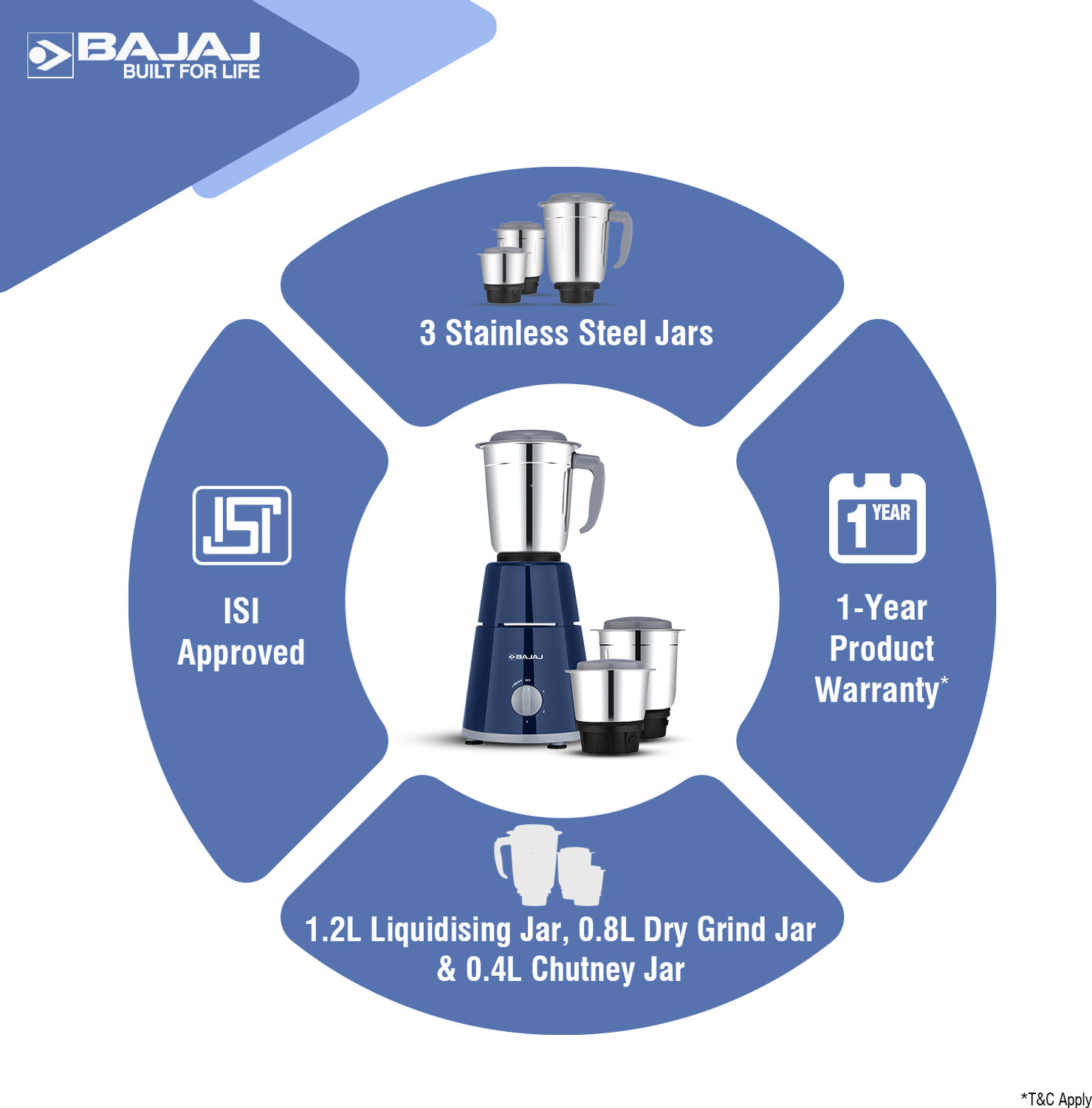 Image of BAJAJ GX 1 500 W Juicer Mixer Grinder