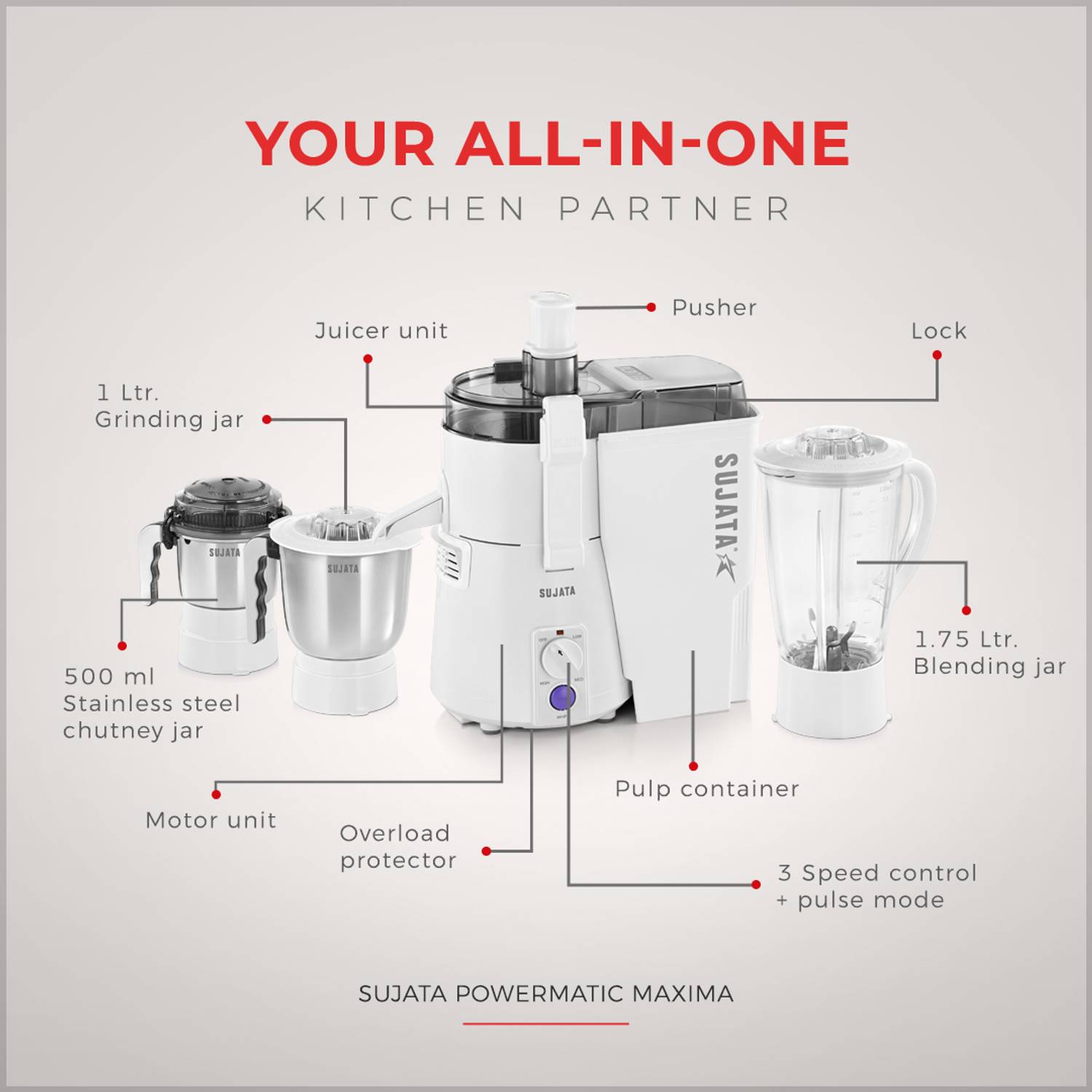 SUJATA Maxima 900 W Juicer Mixer Grinder - Image 2