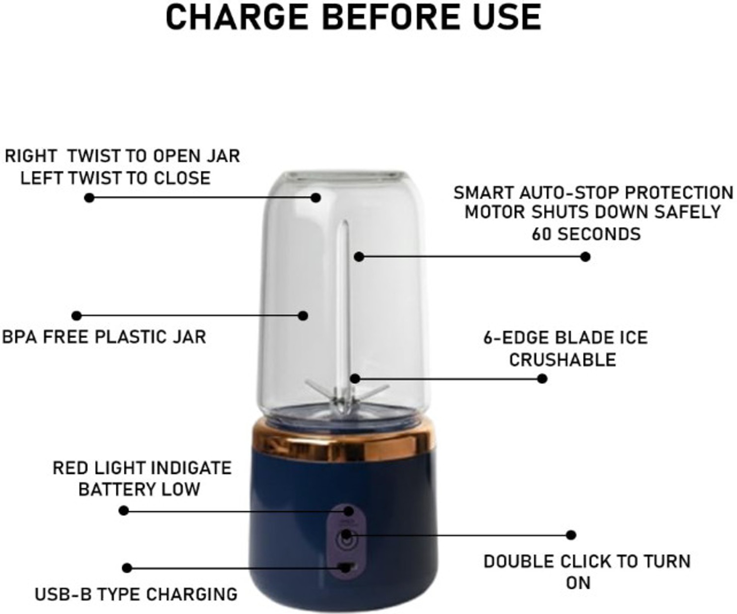 Image of Kaashvi enterprises Portable Mixer Jar Juicer USB Blender For Juice & Smoothies 40 W Juicer