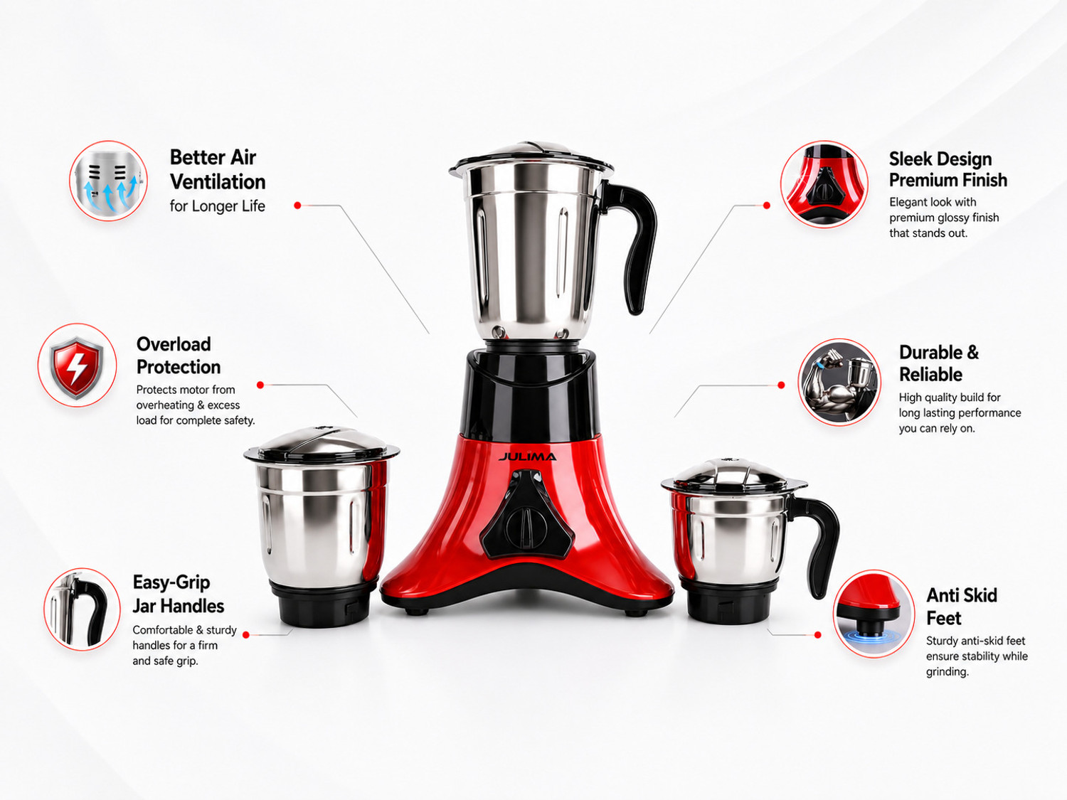 Image of JULIMA TriNova 750 W Juicer Mixer Grinder