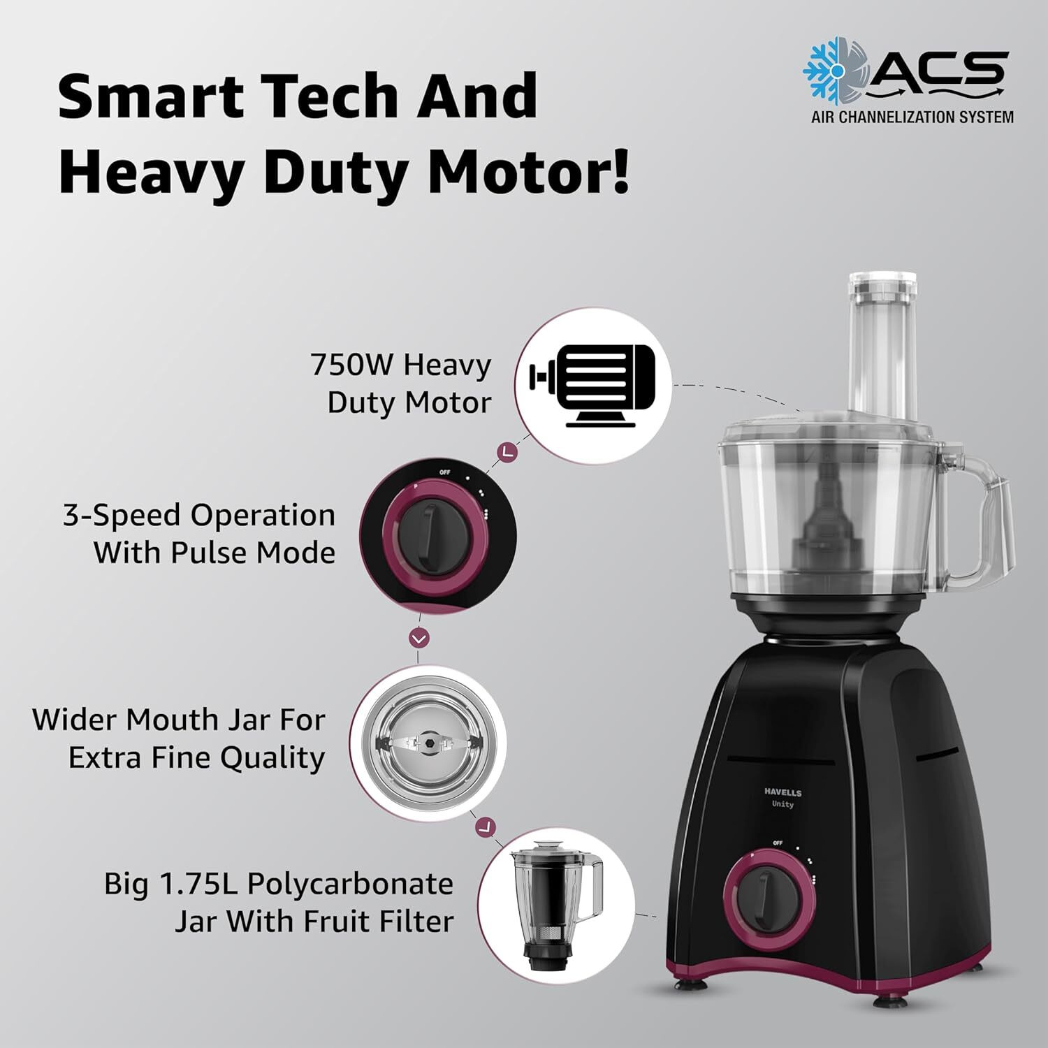 Image of HAVELLS Unity 750 W Juicer Mixer Grinder