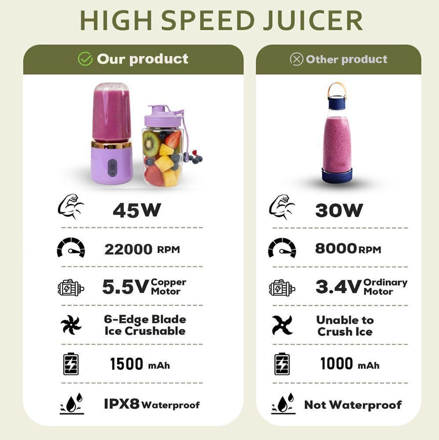 Image of Elvara creations Mixer Juicer Jar Hend Blender 550 W Juicer Mixer Grinder