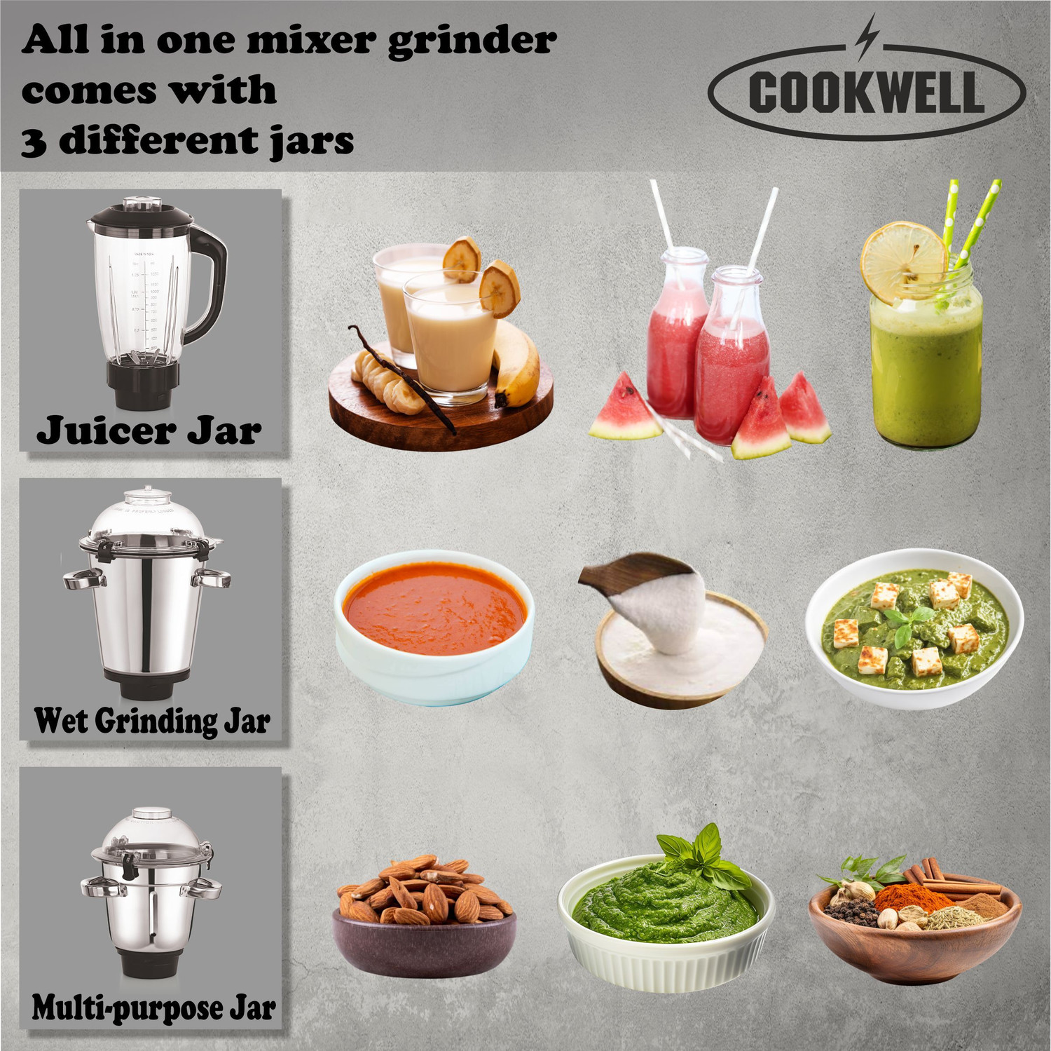 Image of cookwell 2 HP 1500 W Mixer Grinder