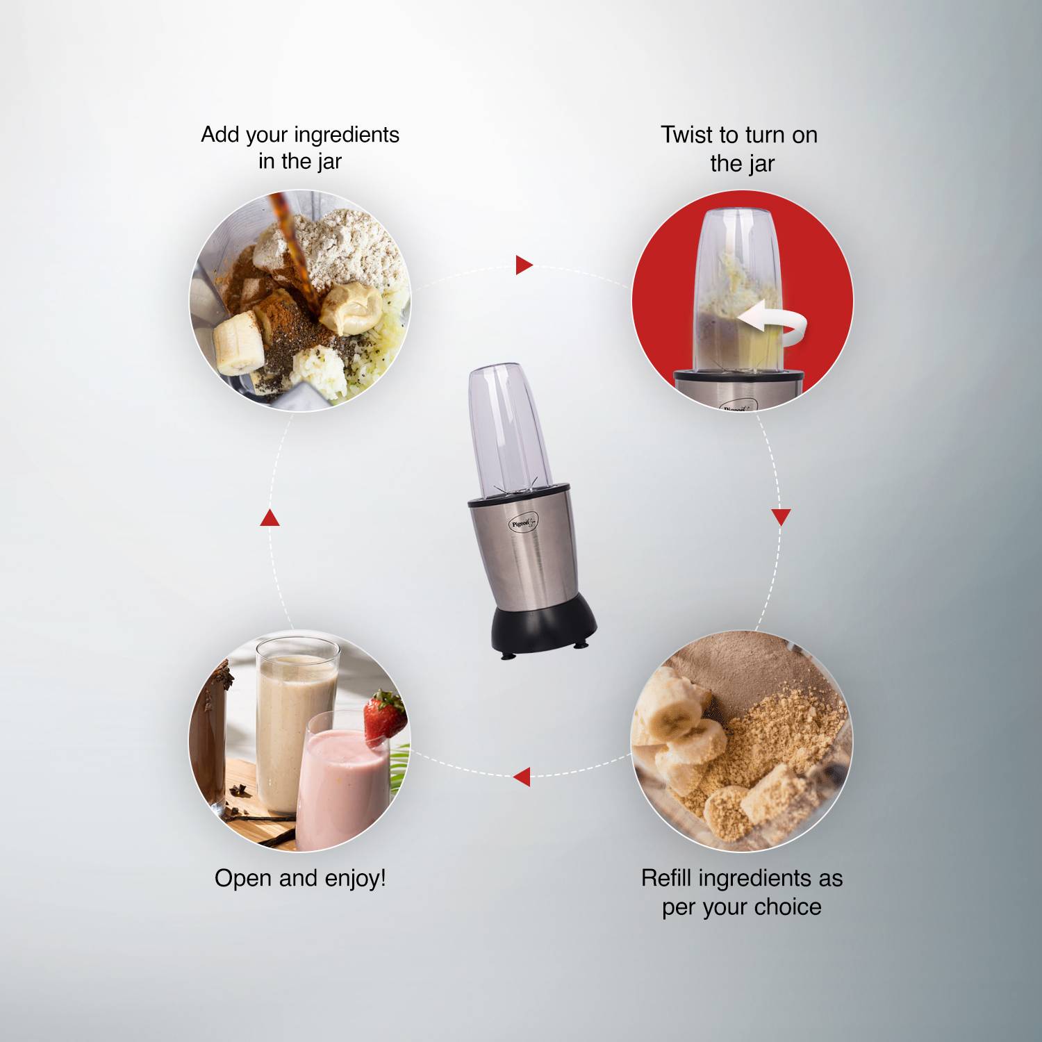 Pigeon Nutriblender 900W Juicer Mixer Grinder - Image 2