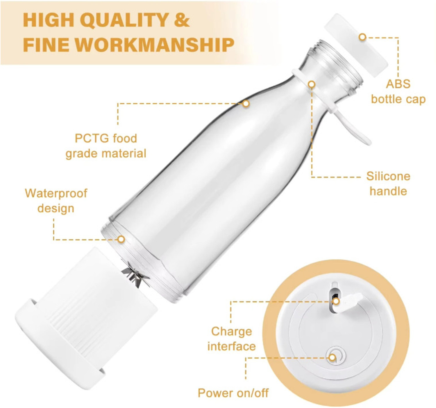 Image of Rekhacreation44 Mini Personal Blender for Juice Shakes Portable Electric Cup Fruit Travel Gym 40 W Juicer Mixer Grinder