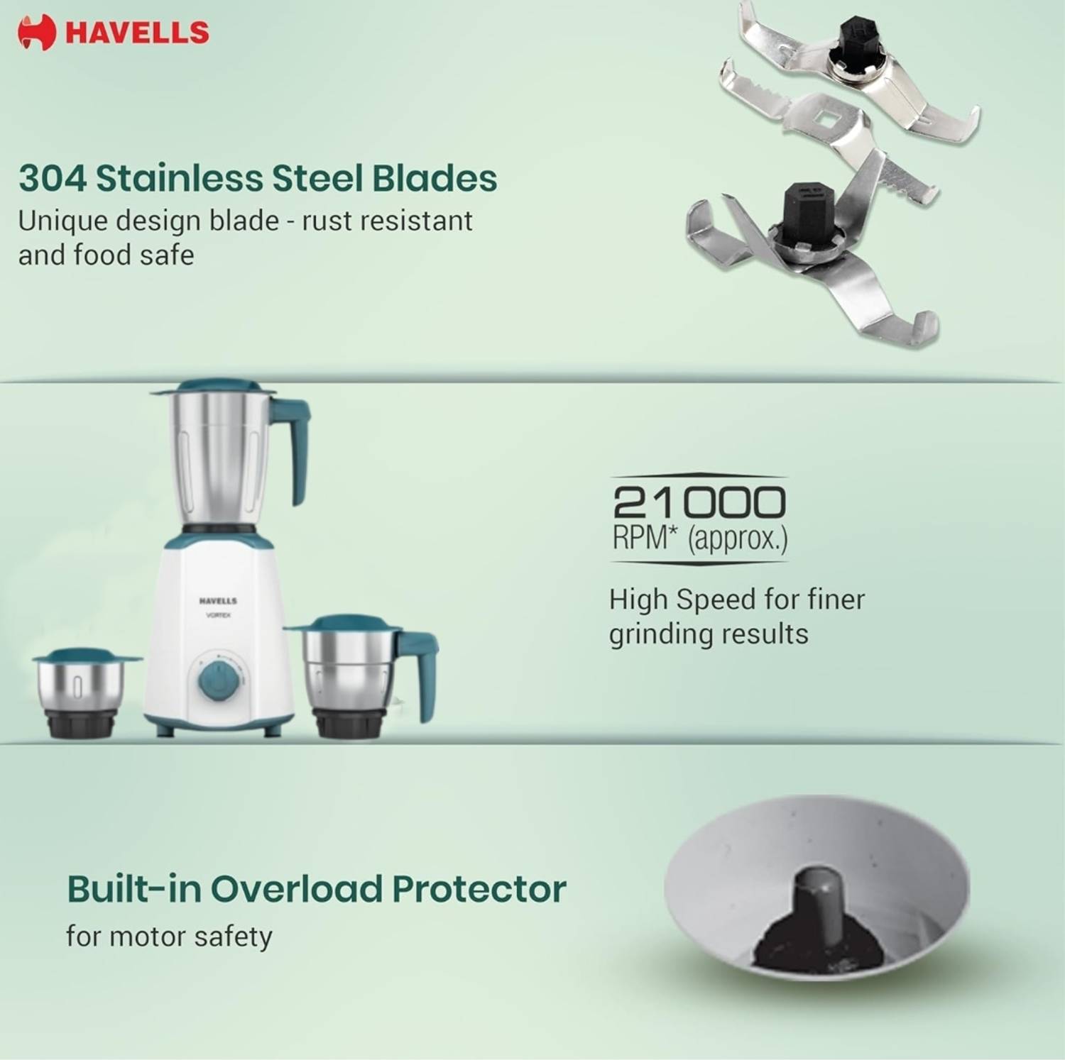 Havells Vortex