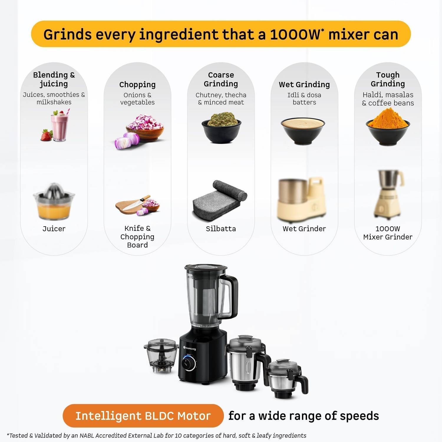 Atomberg Zenova Fresh Mixer Grinder 550W - Image 4