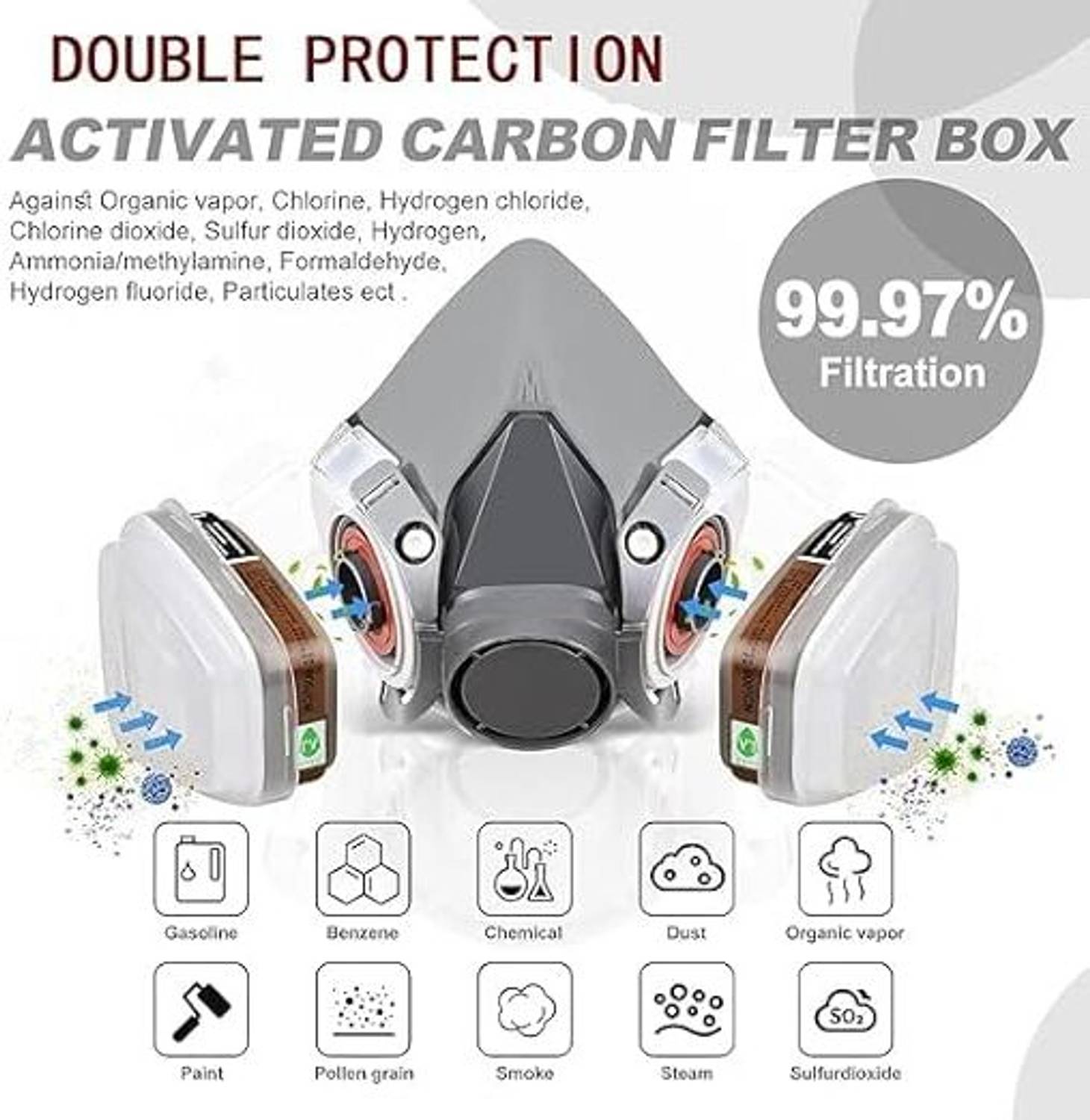 Trending Full Face Respirator Mask with Goggles - Image 4