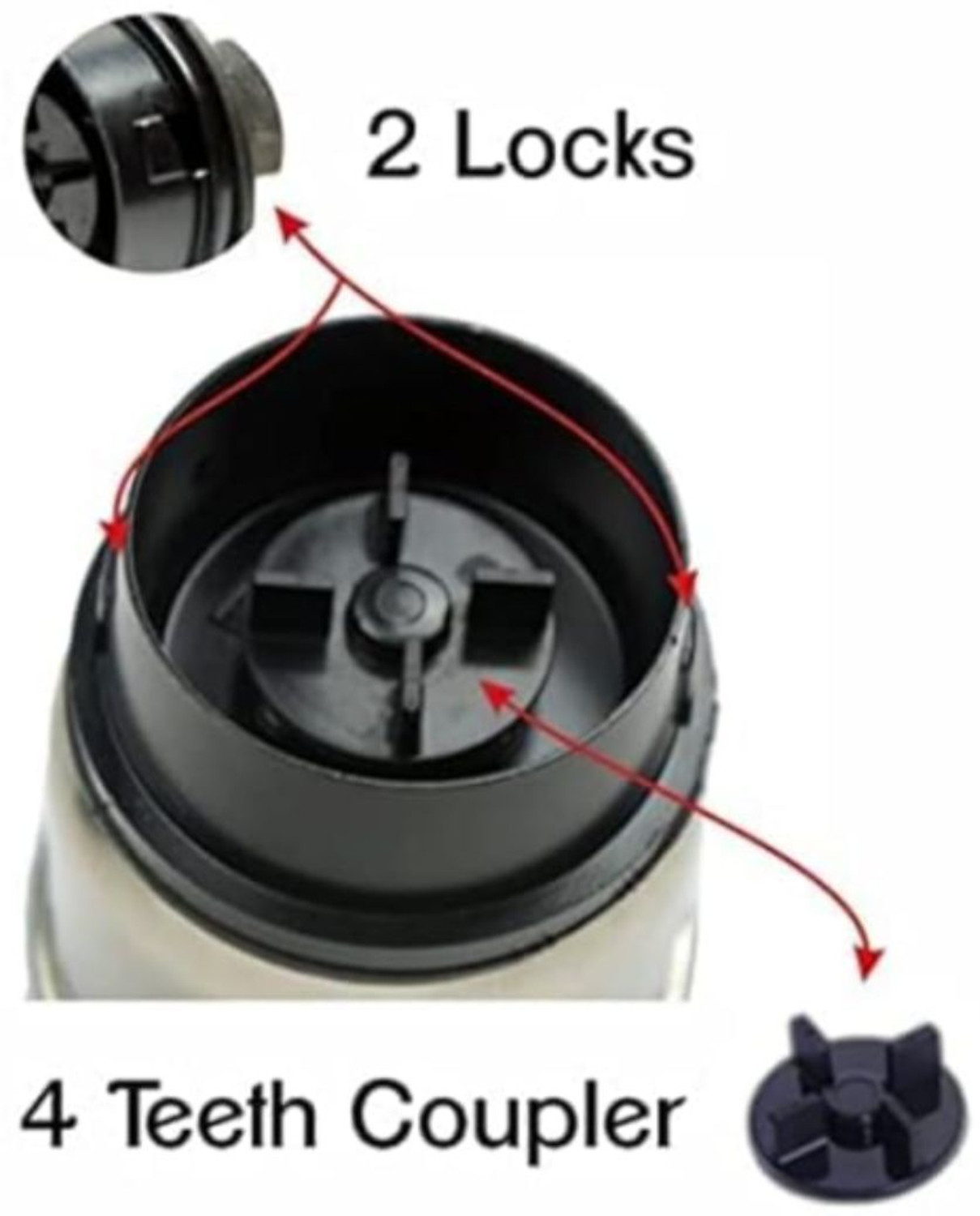 Image of kitchenly Mixer Grinder Juicer Jar 1500ml | ABS Plastic Juicer Jar Mixer Juicer Jar