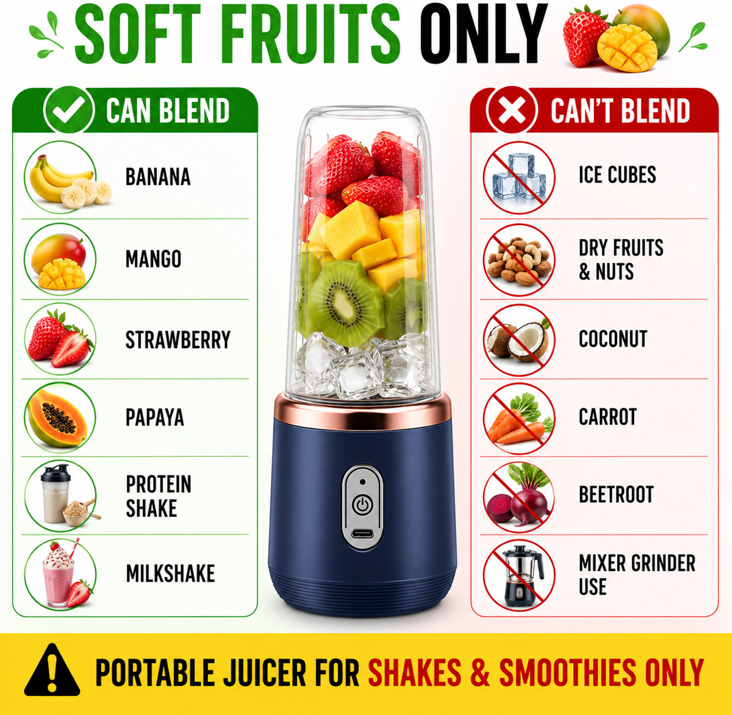 Image of Arister Steel, Plastic Portable USB Rechargeable Juicer Blender for Shakes & Smoothies Hand Juicer