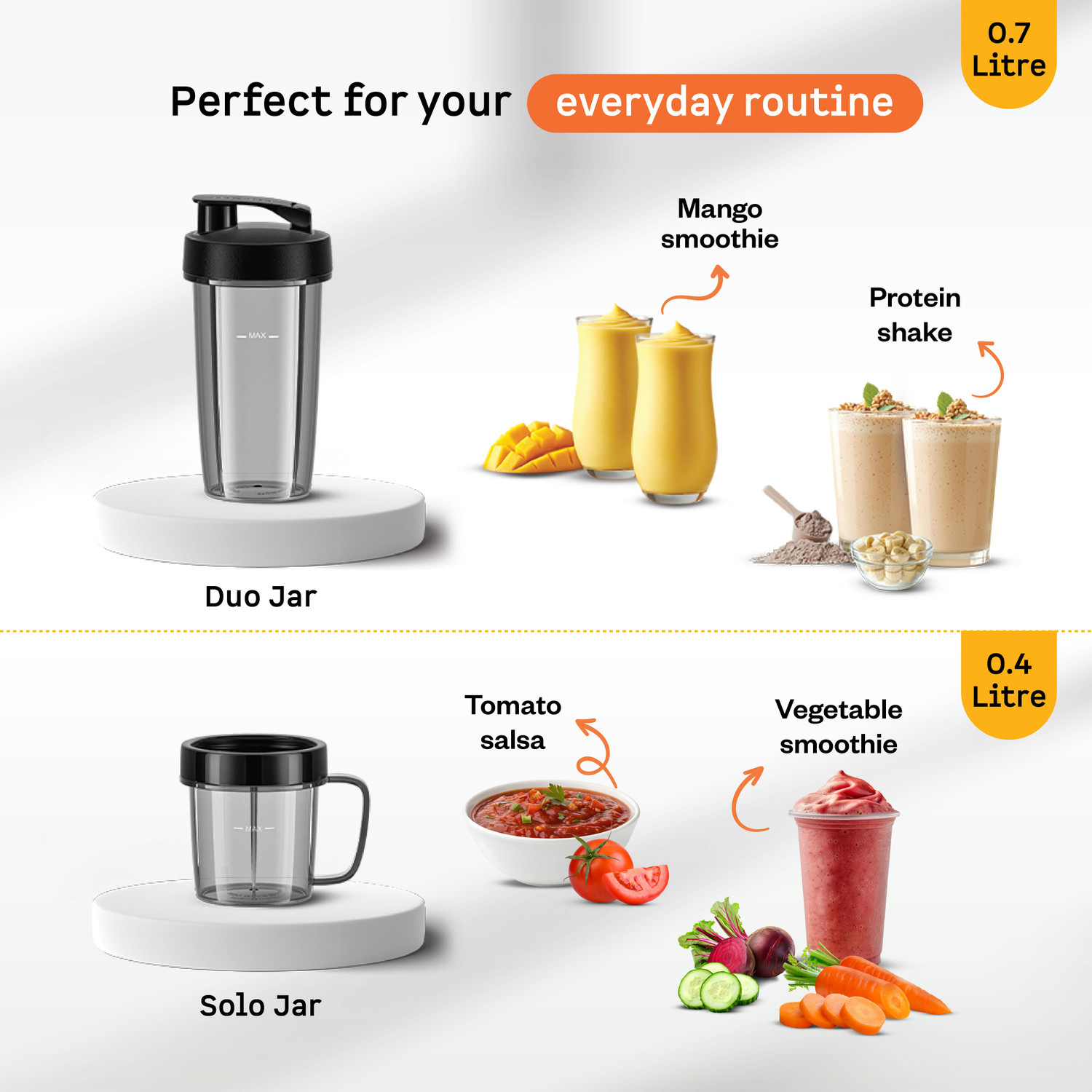 Image of Atomberg Blend&Carry Jar|0.7 Duo Jar|0.4 L Solo Jar|Shake. Sip. Store.| Mixer Juicer Jar