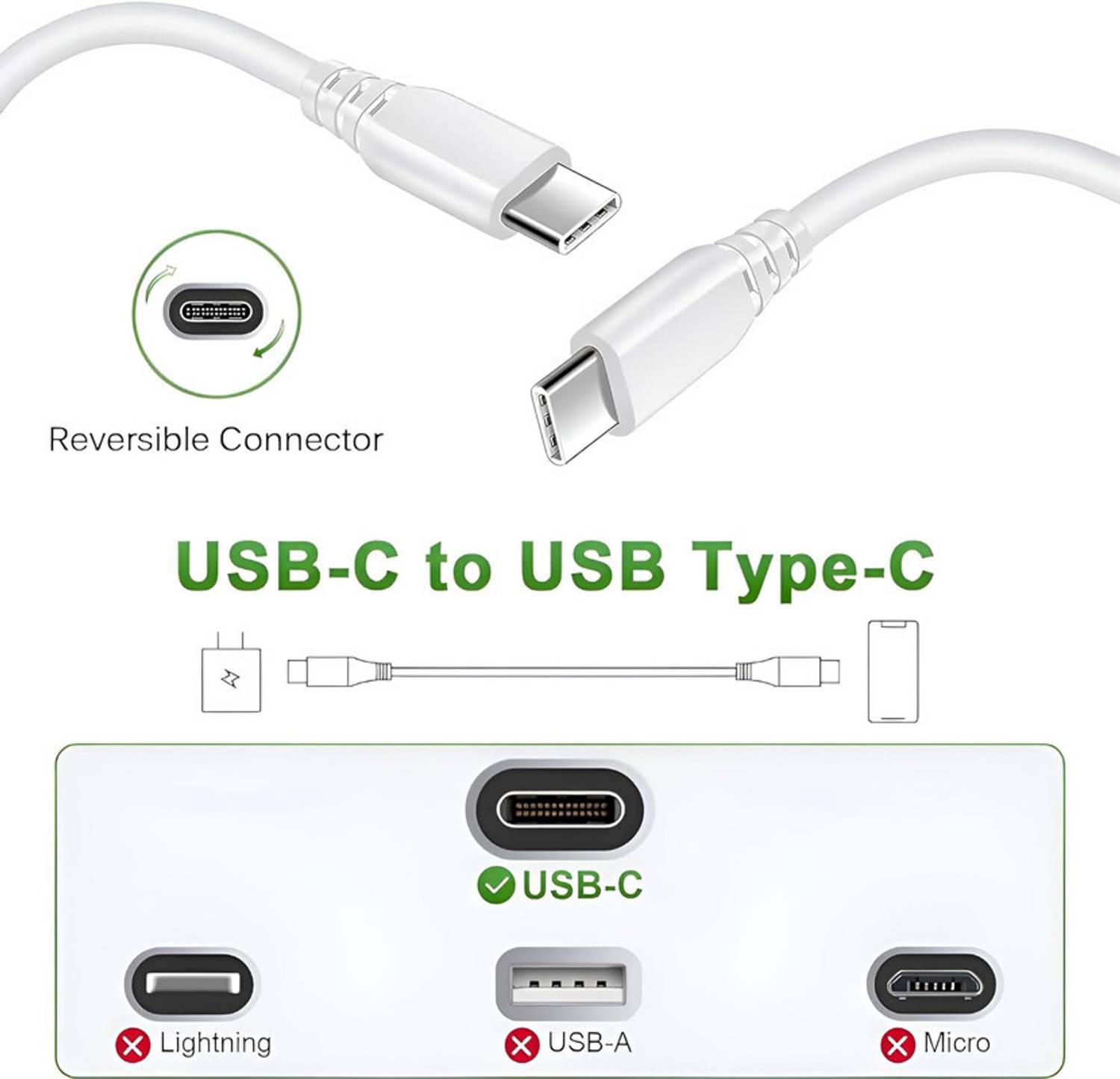 UrCart Wall Charger Accessory Combo for 45W Infinix Hot 60i Quick