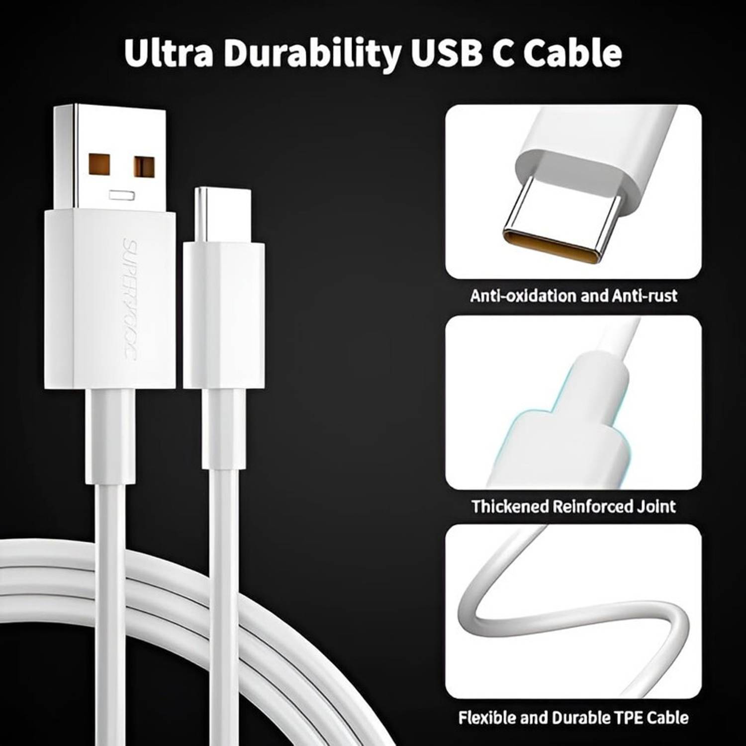 ShopReals 100W Wall Charger for Samsung Galaxy S8, S9 - Image 4