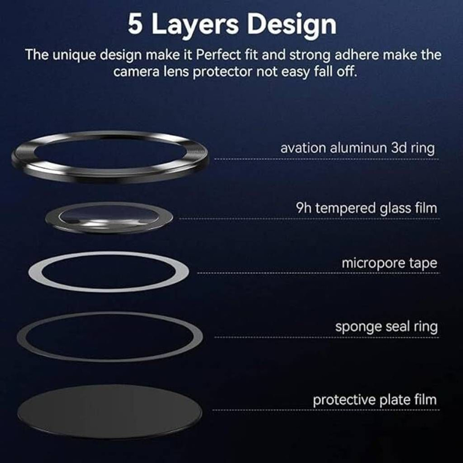 Image of Mobeezy Back Camera Lens Ring Guard Protector for Moto Edge 60 Fusion, Camera Protector For Moto Edge 60 Fusion