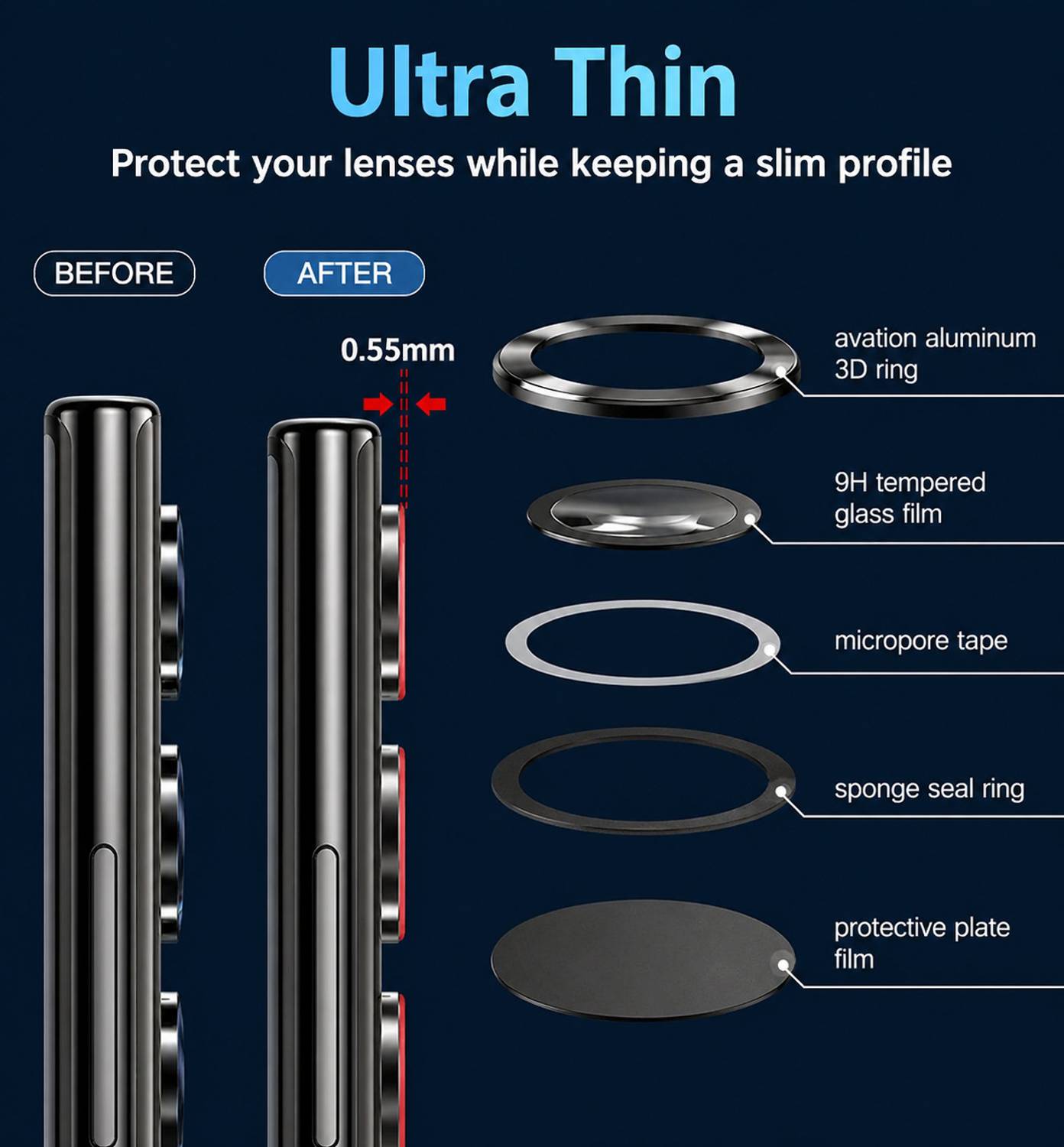Proteczo Back Camera Lens Glass Protector for Nothing Phone 4a - Image 4