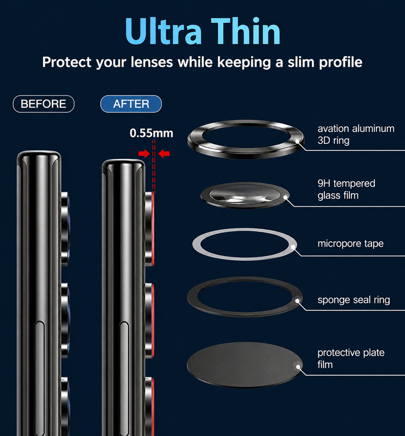 Image of Proteczo Back Camera Lens Glass Protector for Vivo V70 5G, Vivo V70 Elite 5G