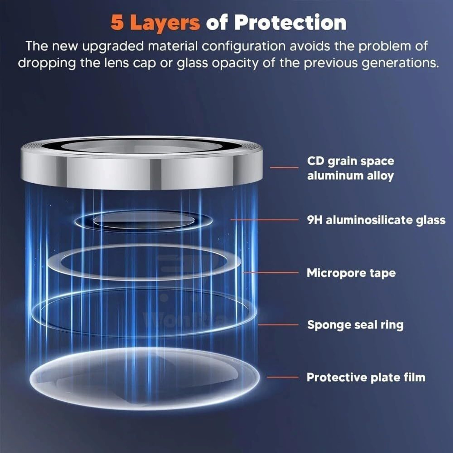 Image of WonRia Back Camera Lens Ring Guard Protector for Vivo V70, Vivo V70 Elite 5G Camera Ring