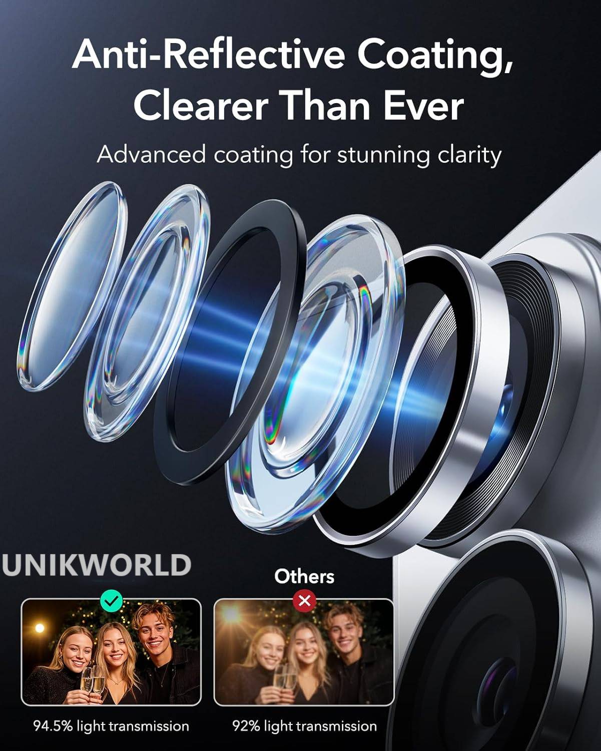 UNIKWORLD Oppo Reno 16 Camera Lens Protector - Image 4