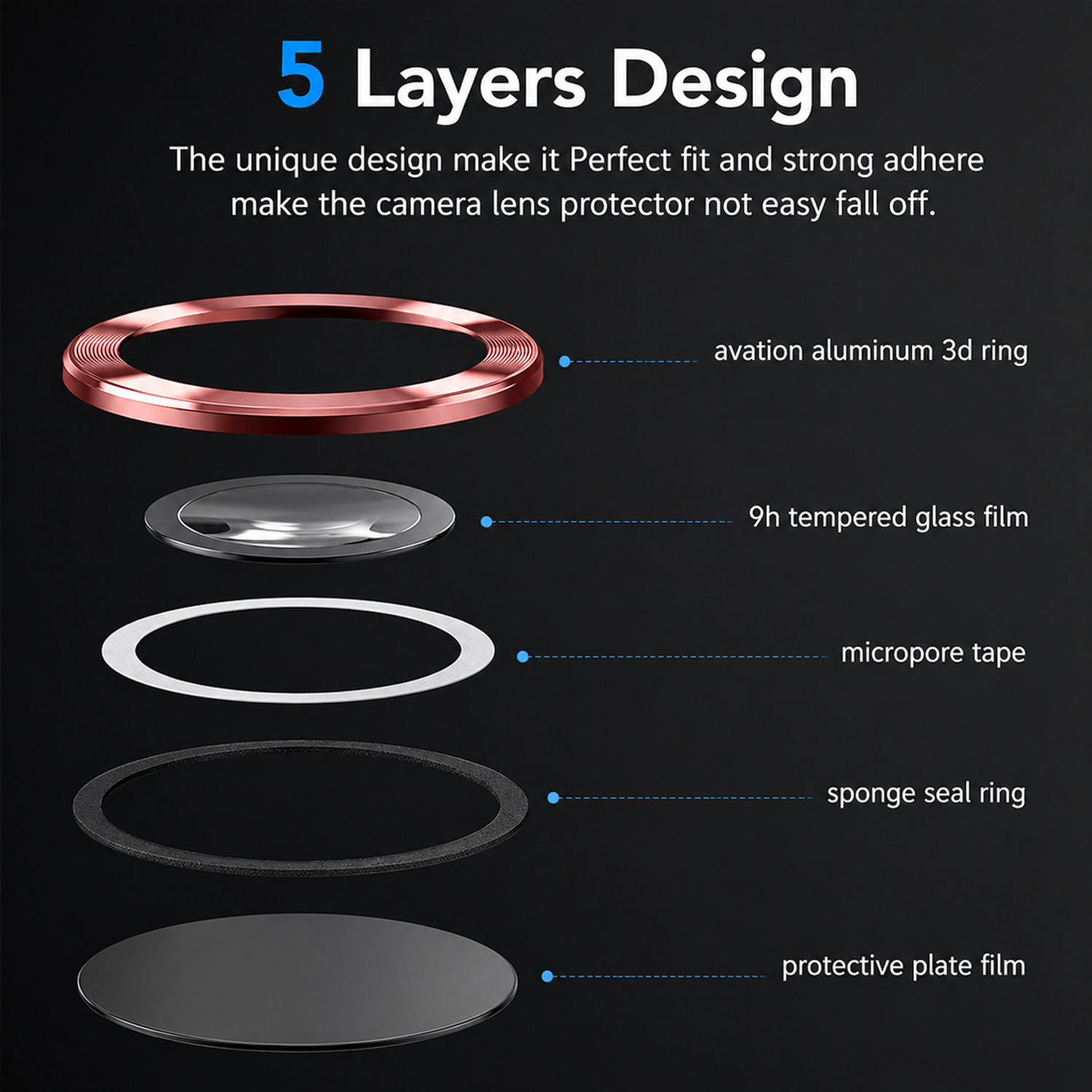Image of Proteczo Back Camera Lens Glass Protector for Vivo V70 5G, Vivo V70 Elite 5G